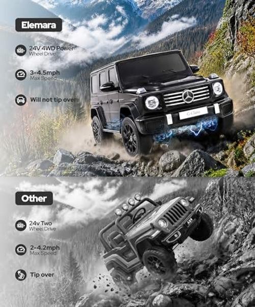 2 Seater 24v Ride on Toys for Big Kids,Mercedes Benz G-Class G500 Black