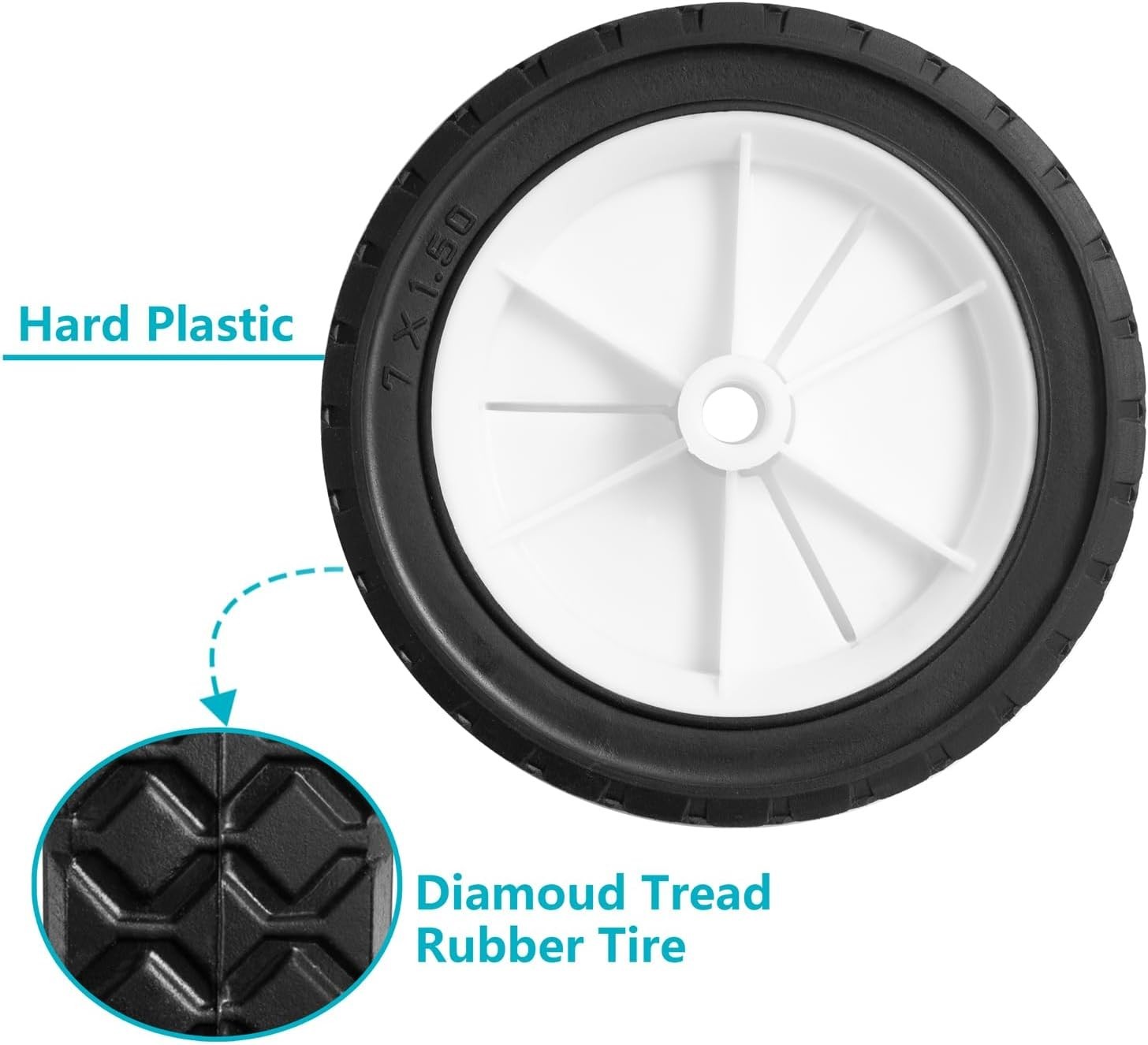 7″ Oregon 72-107 Replacement Wheel Set