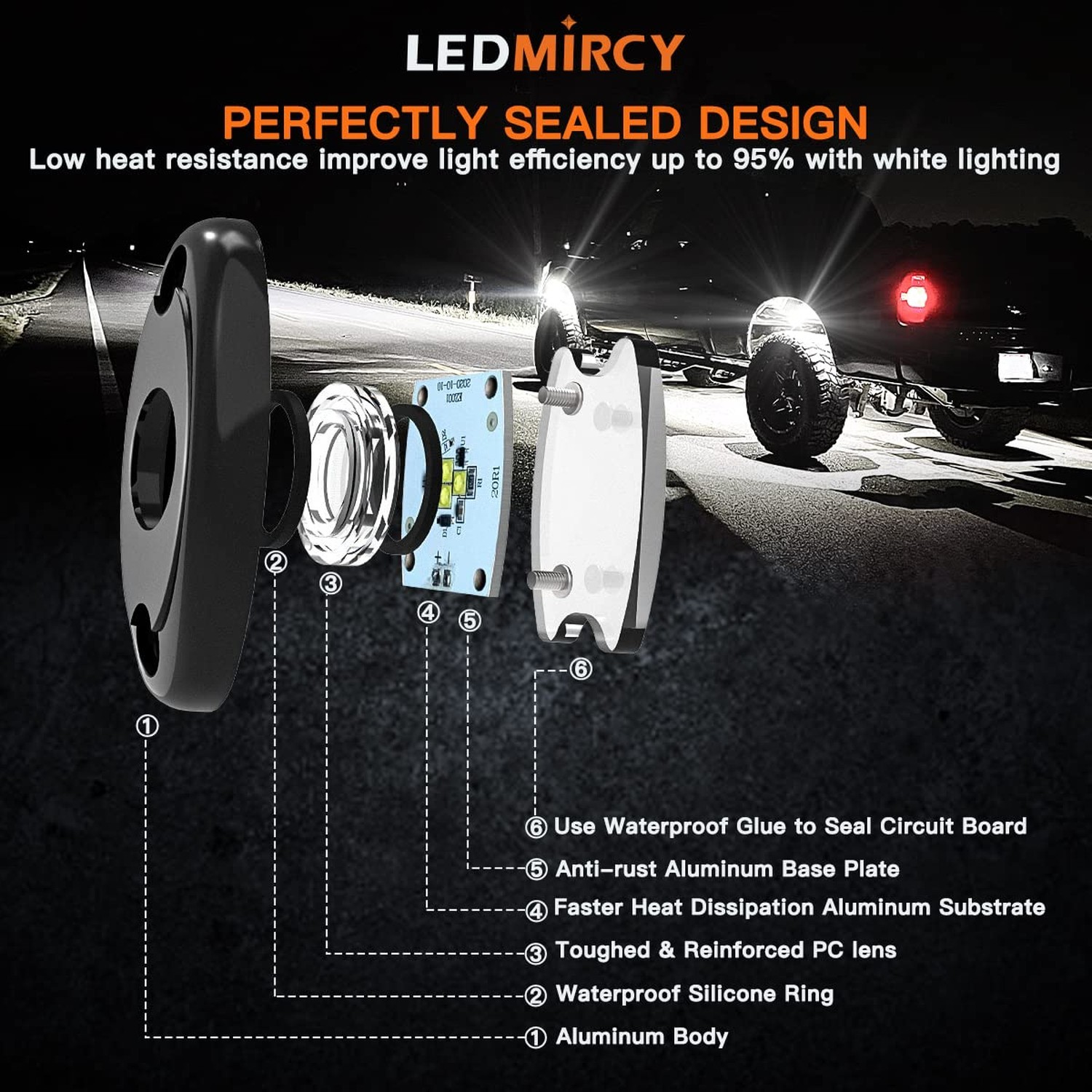 LEDMIRCY LED White Rock Lights 12PCS for Off Road Truck ATV SUV RZR Auto Car …