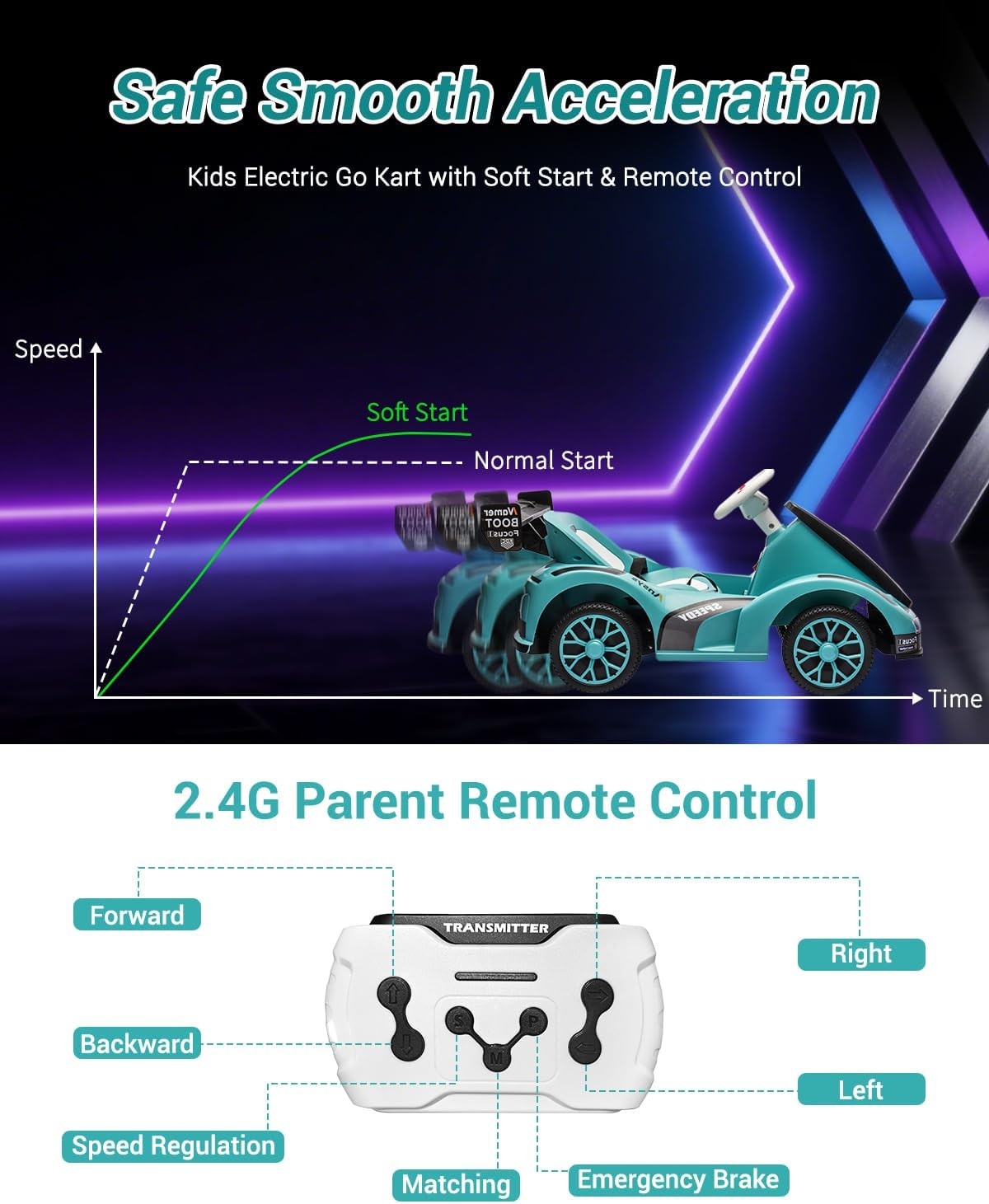 6v Electric Racer Go Kart for Kids with 2.4g Remote Control Ride on Toy for Kids