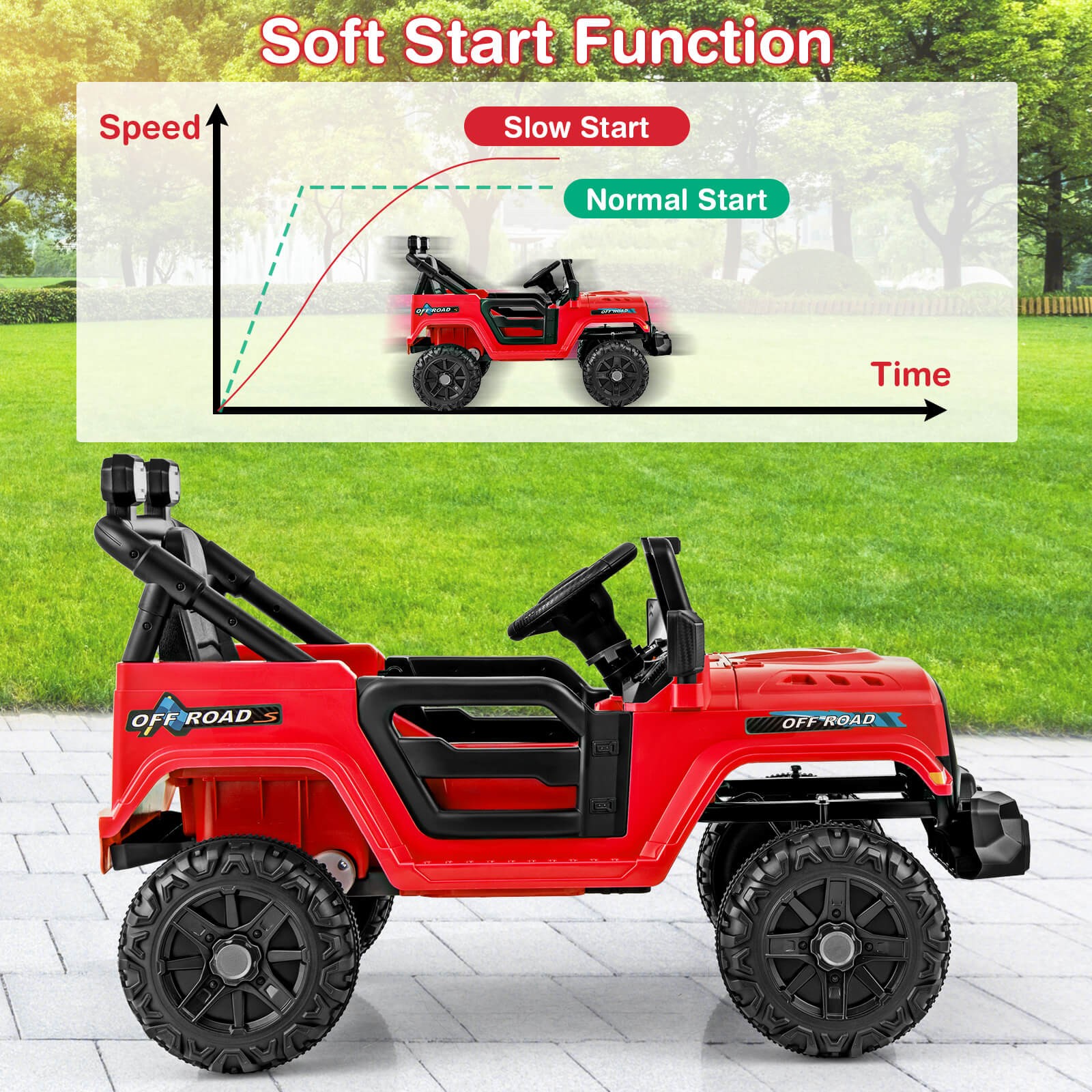 12V Kids Ride on Truck Car w/Remote Control, Threaded Wheels 3 Speeds LED Lights