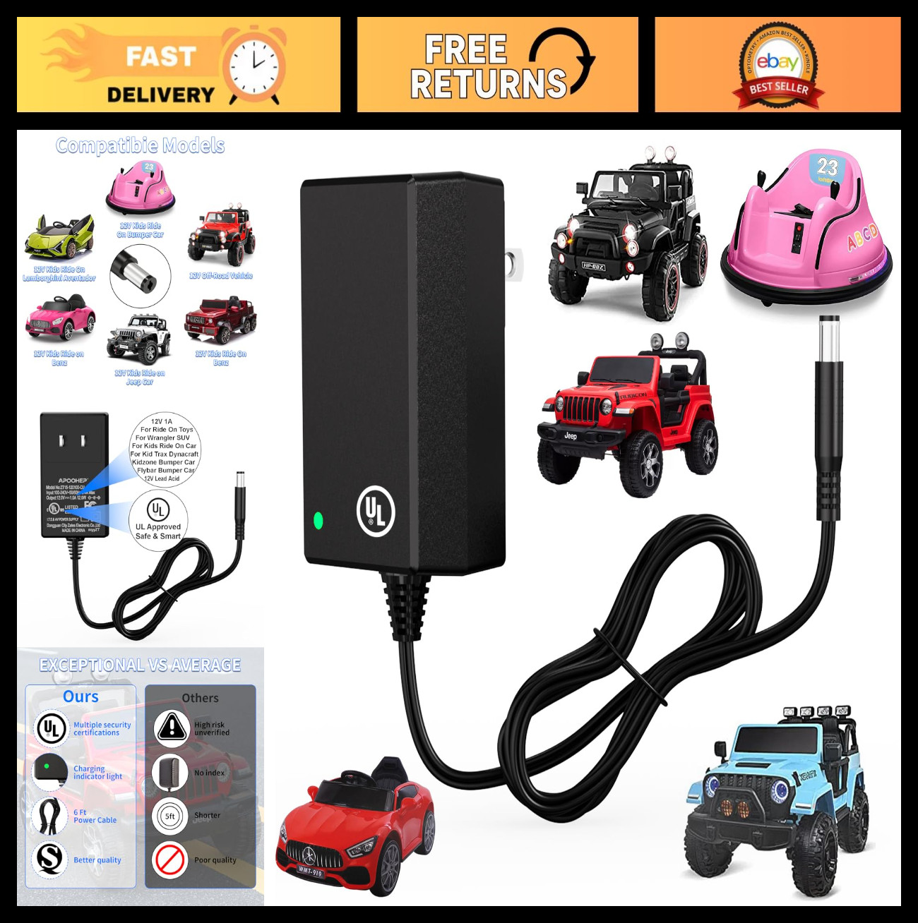 12V Battery Charger for Ride-On Toys, Kids Cars, Power Wheels – UL Certified, Co