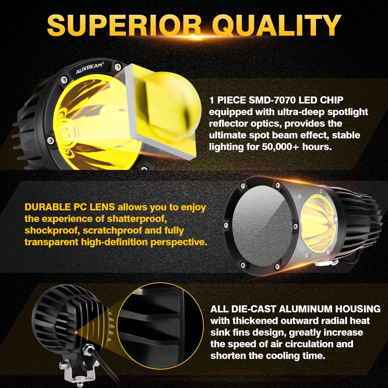 Auxbeam 7 Inch V-Ultra Series Side Shooter Off-Road Lights, 4 Inch C4 Series …