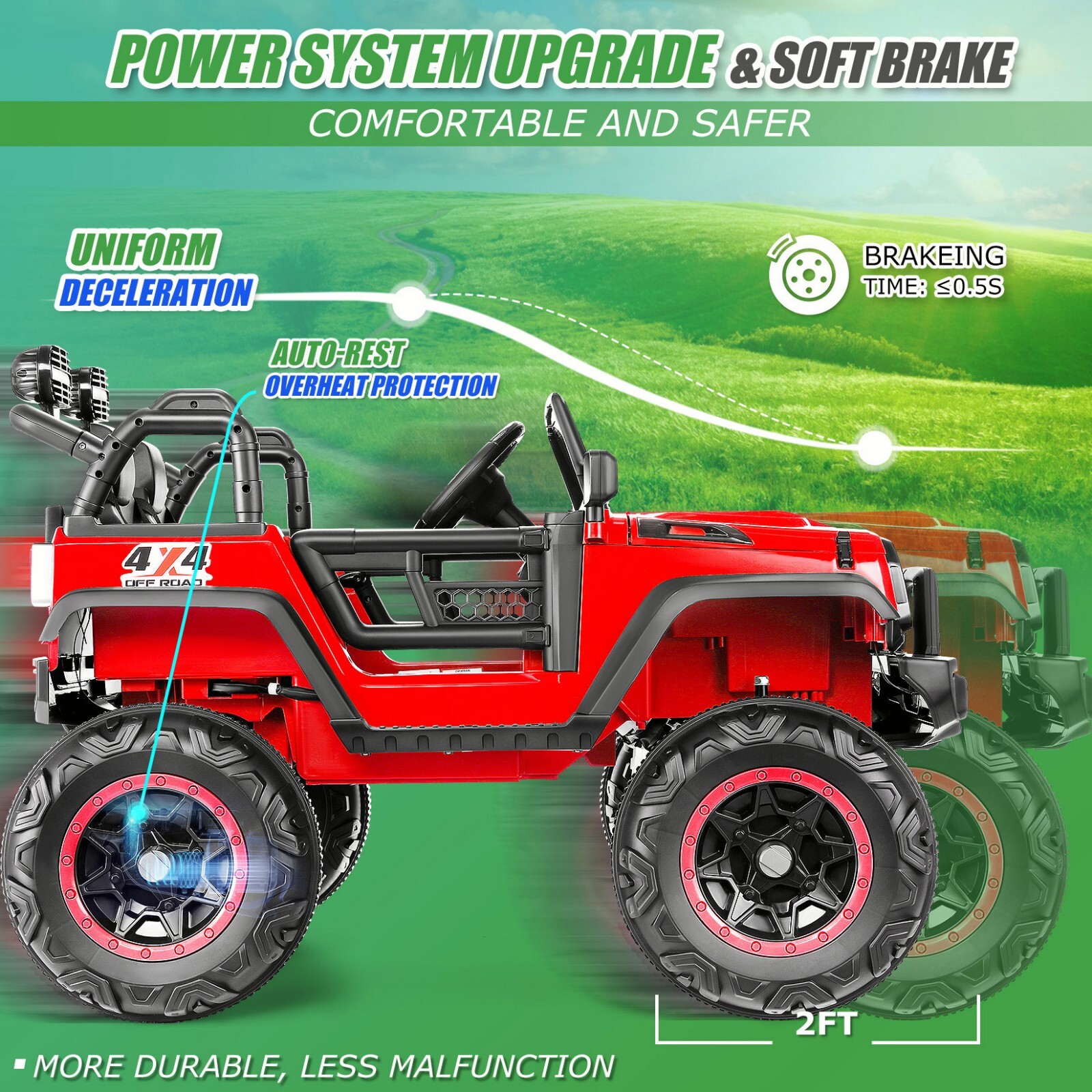 2 Seater Ride On Car for Kids 24V 400W Electric Vehicle Jeeps Truck with Remote