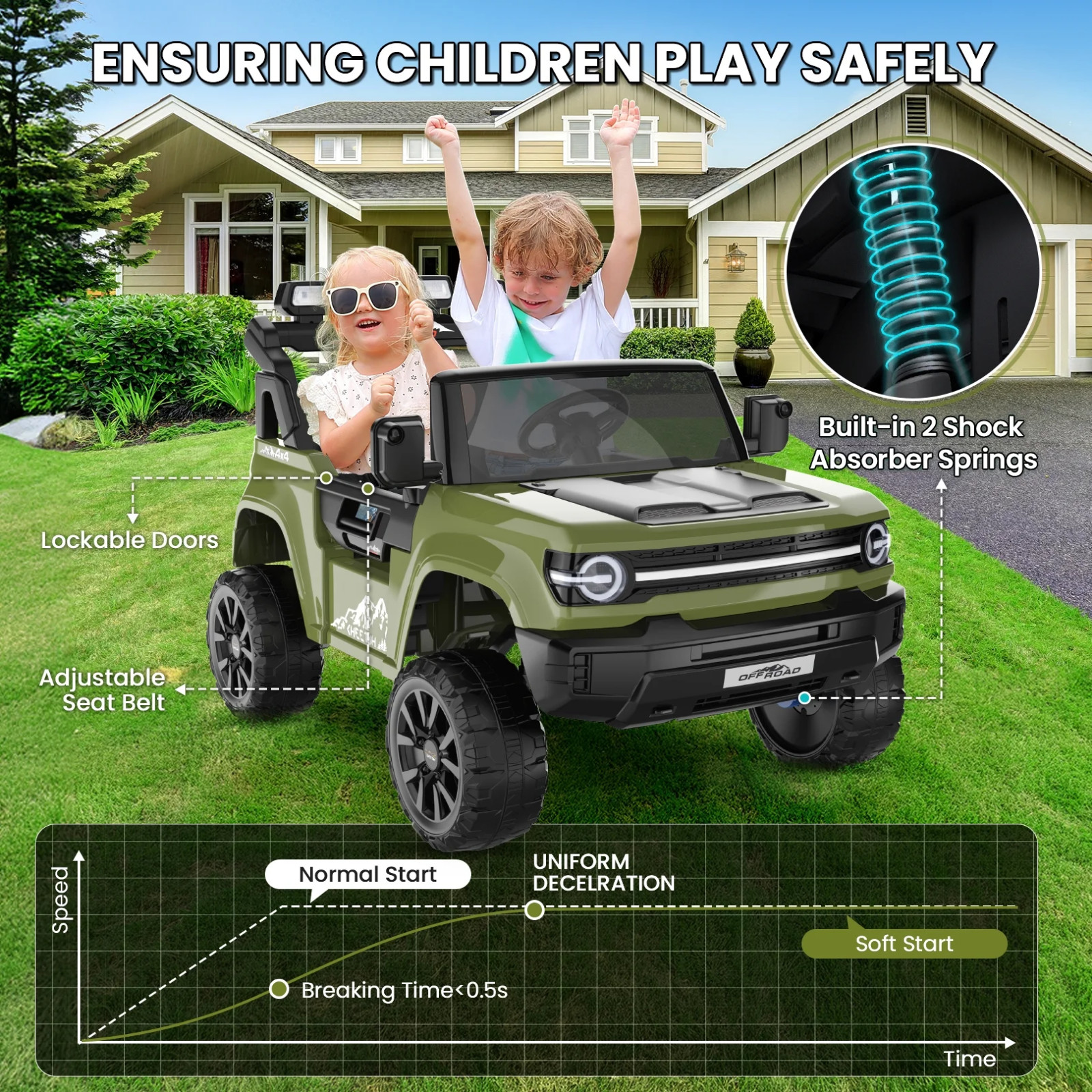 24V Kids Ride on Toy Electric Power Wheels Car 4mph with Parental Remote, Music