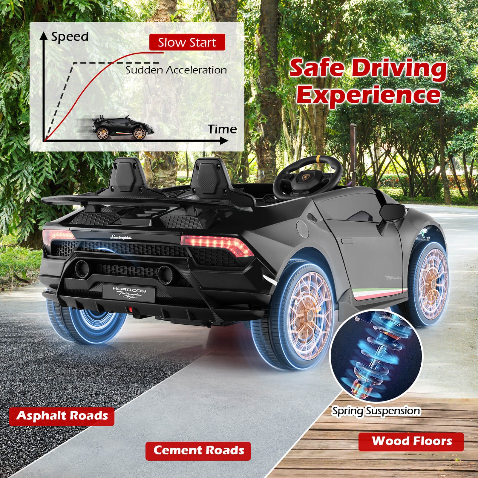 4WD 2-Seater Ride on Car, Licensed Lamborghini Kids’ Vehicles w/ Remote Control