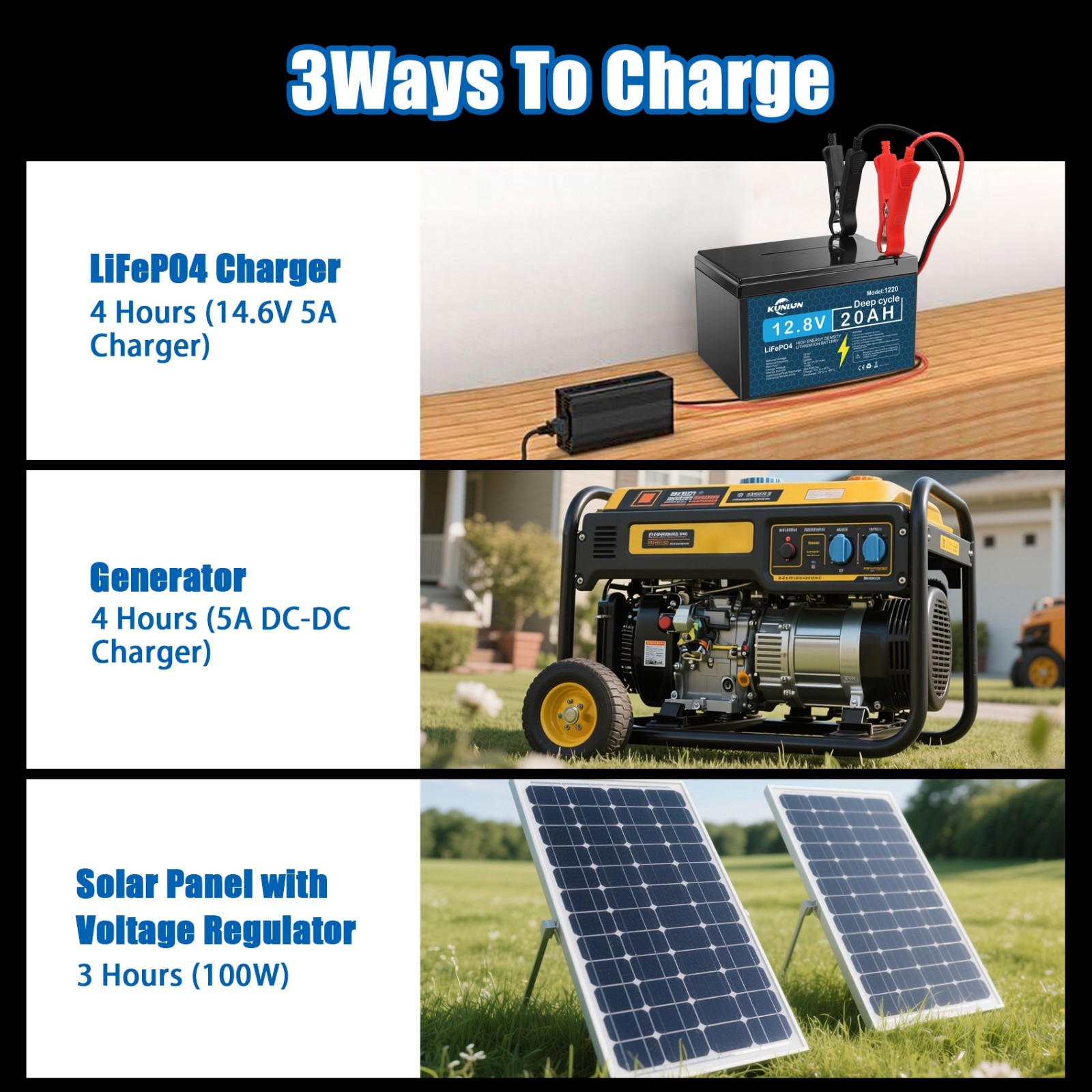 12V 20Ah LiFePO4 Battery for Fisher-Price 12 Volt Power Wheels Ride-On Vehicles