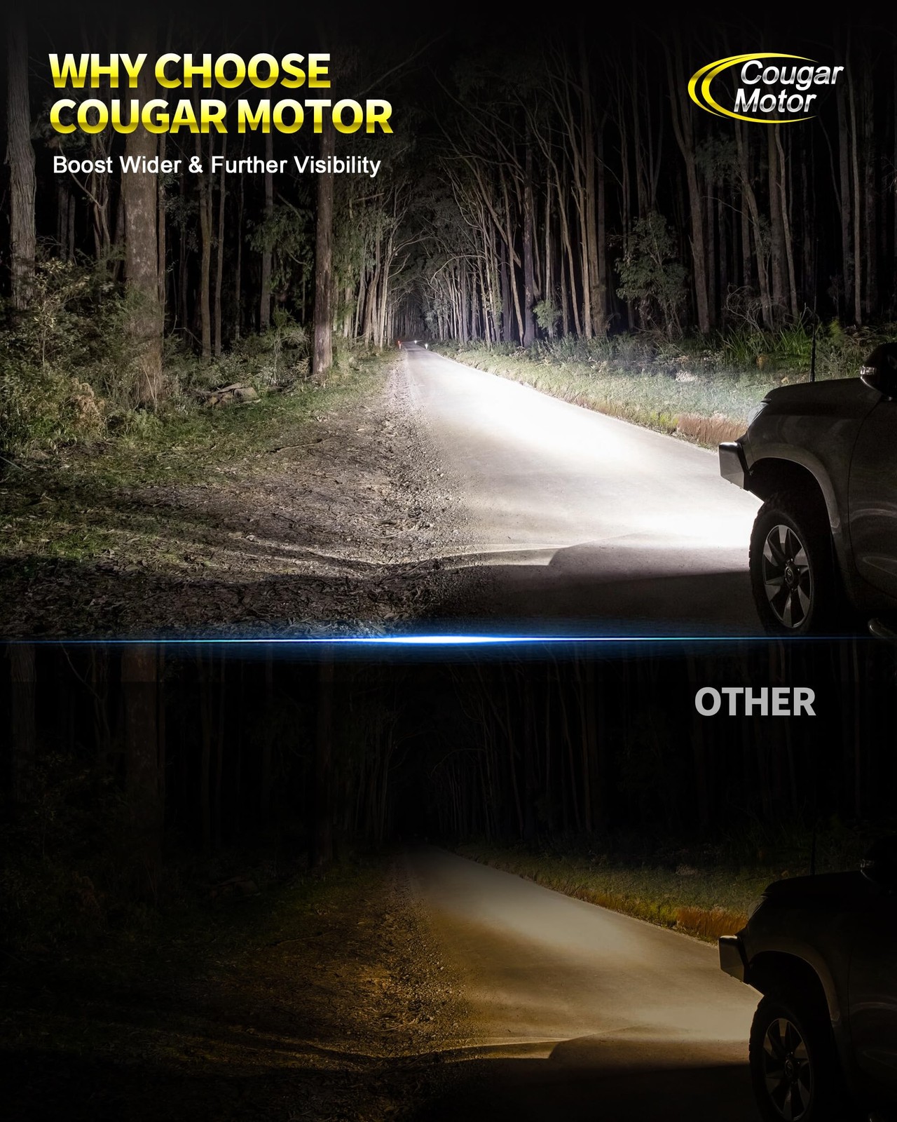 Cougar Motor 9006 Fog Bulbs, Non-Polarity Offroad Auxiliary Bulbs ATV UTV Qui…