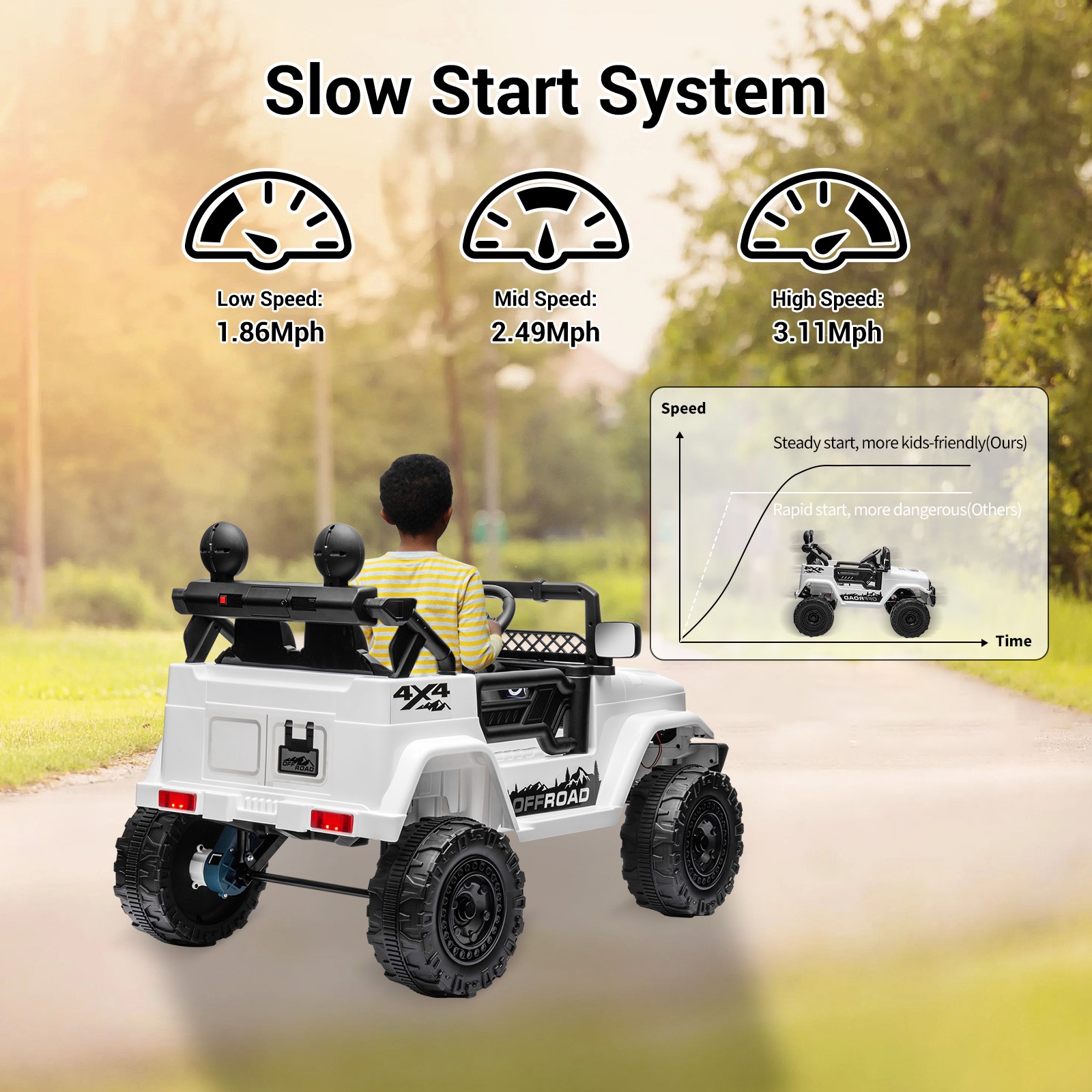 2 Seater Kids Ride On Truck Car 12V Battery Powered Electric Vehicle w/ Remote