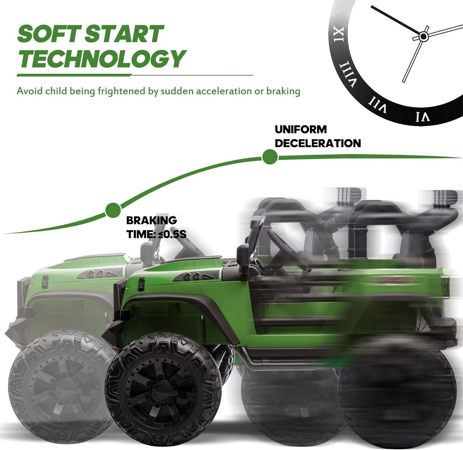 24V 9Ah Ride on Toy for Big Kids, 4X4 2 Seater Ride on Car Truck W/Remote Contro