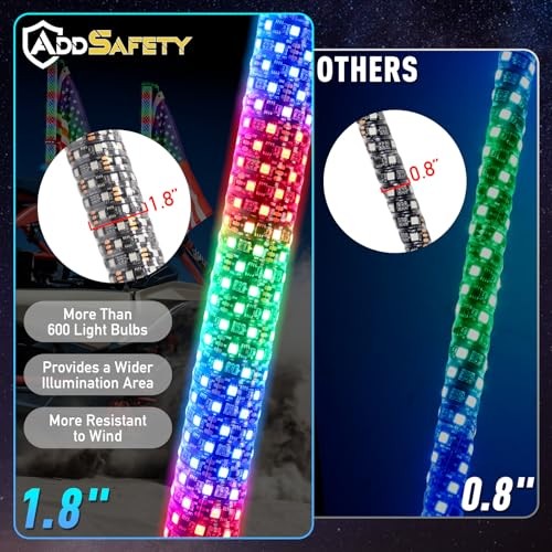 2PCS 3FT Fat Whip Lights UTV Whip Lights with Rocker Switch,High 3FT-2PCS