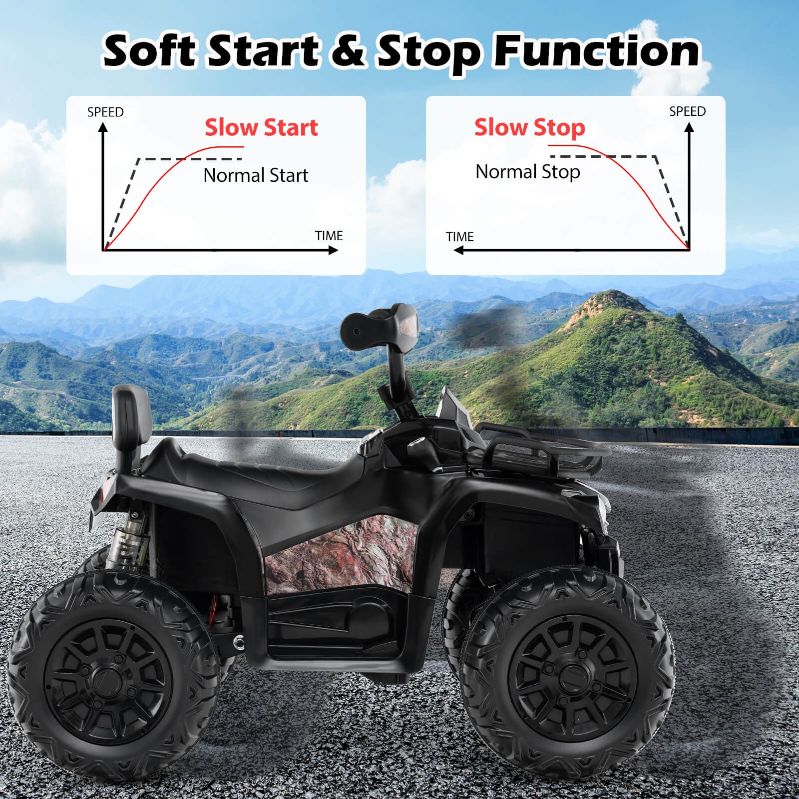 12V Kids Ride ATV Electric 4-Wheeler Quad w/ Music & Headlights