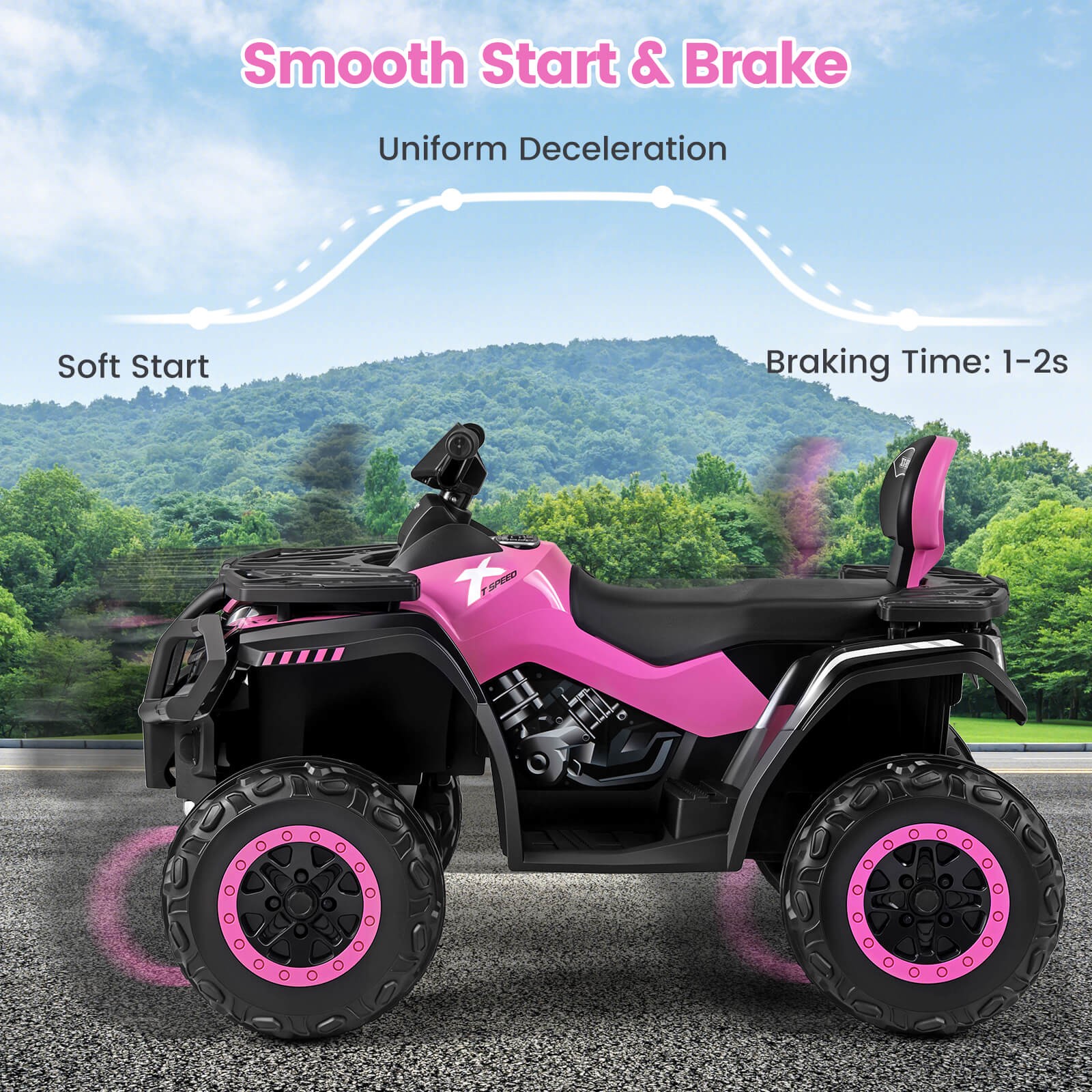 24V 2-Seater 4-Wheeler Quad Electric Vehicle w/ 4 Motors, Soft Start LED Lights