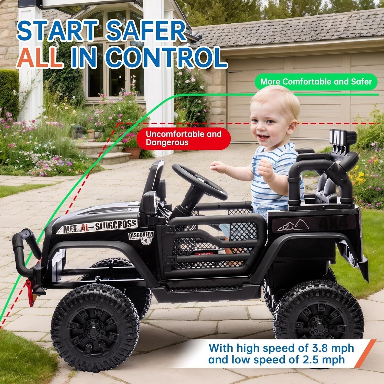 24V 400W Kids Ride on Jeep Electric Car Toy Four Wheel Suspension w/ Remote MP3
