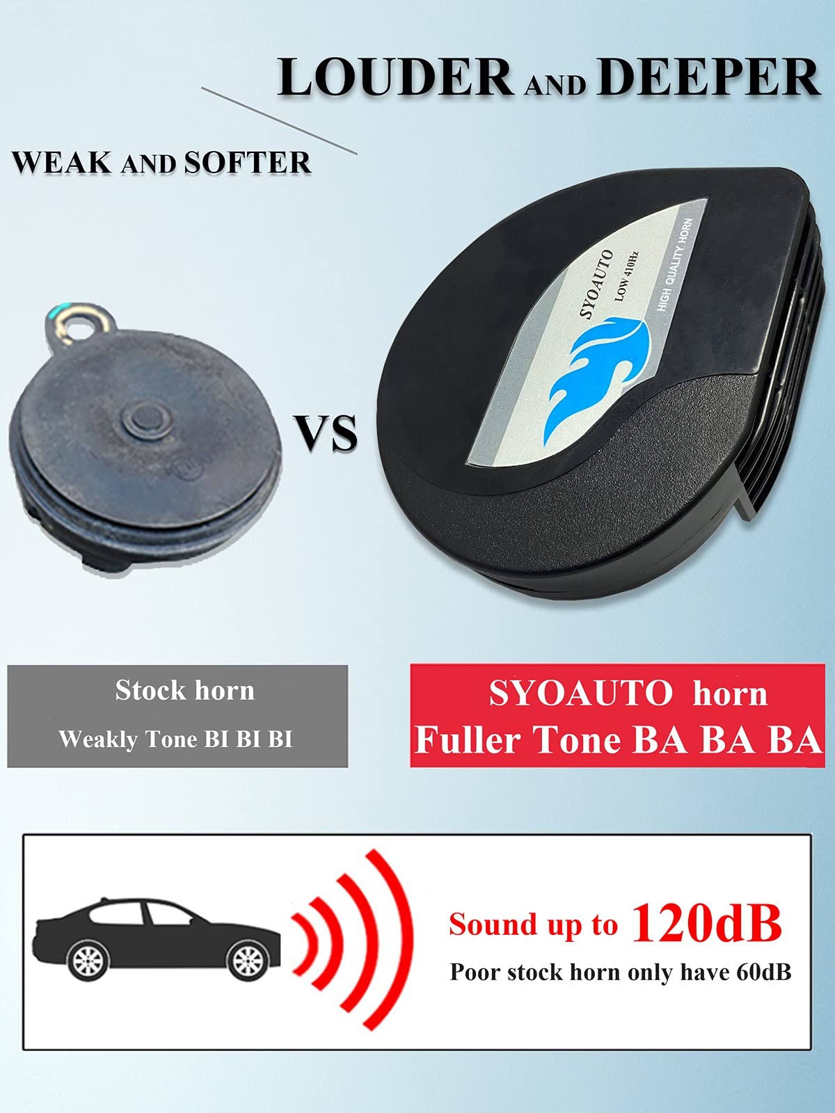 Compact Car Horn Truck Horn 12V Horn Waterproof High Low Tone Universal Fit S…