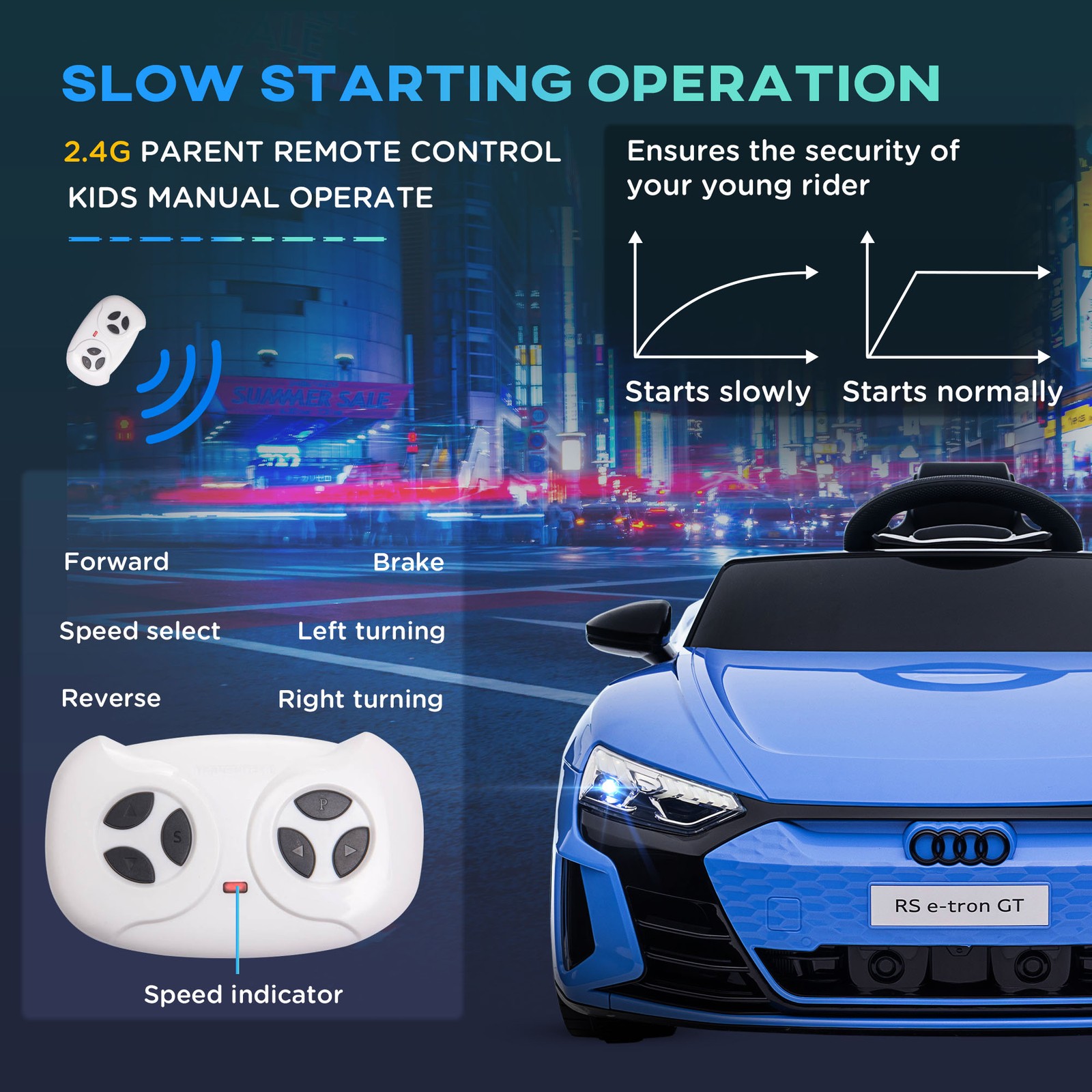 12V Kids Electric Ride On Car, Licensed Audi with Remote, Blue