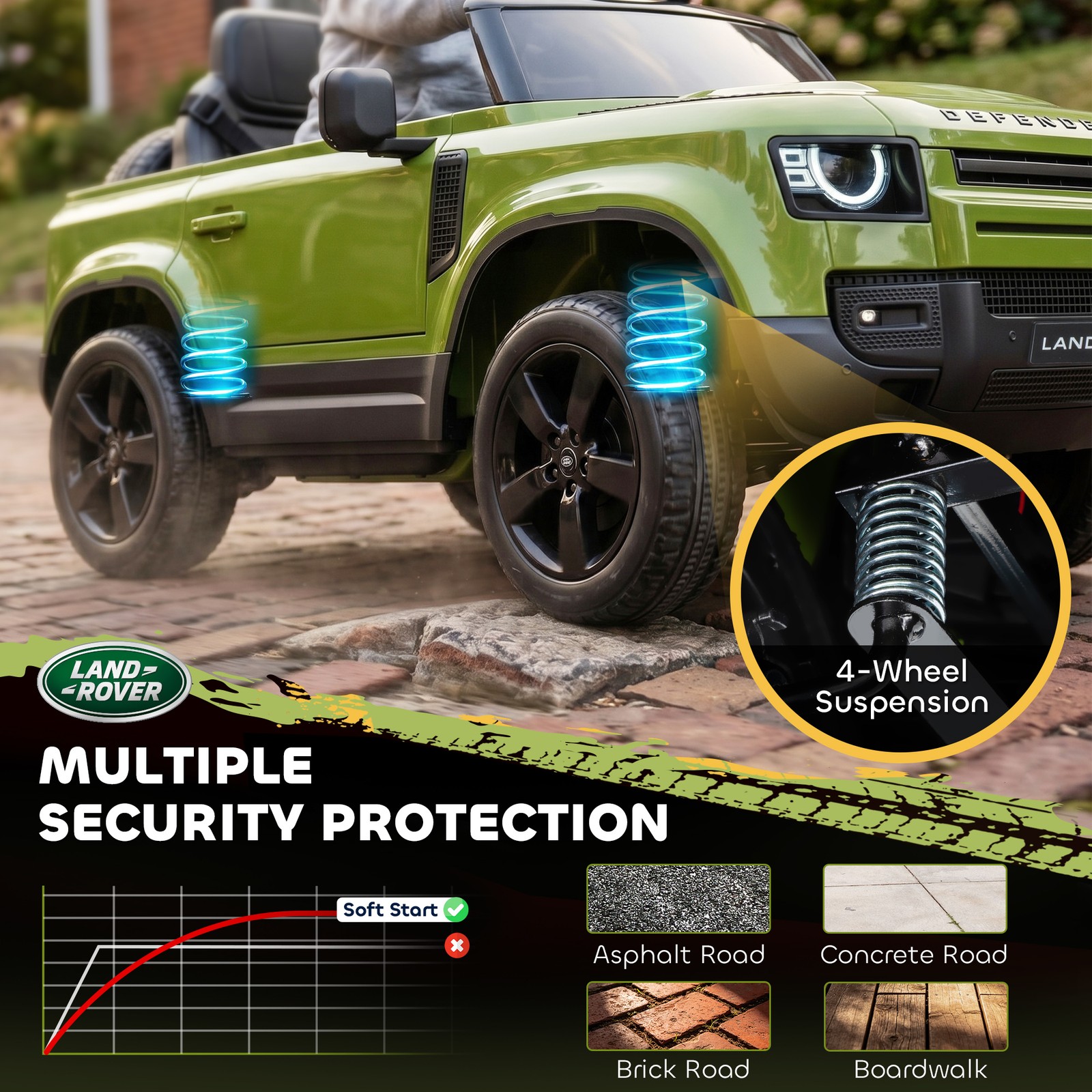 Qaba 12V Ride on Car Licensed Land Rover with Suspension & Remote, Green
