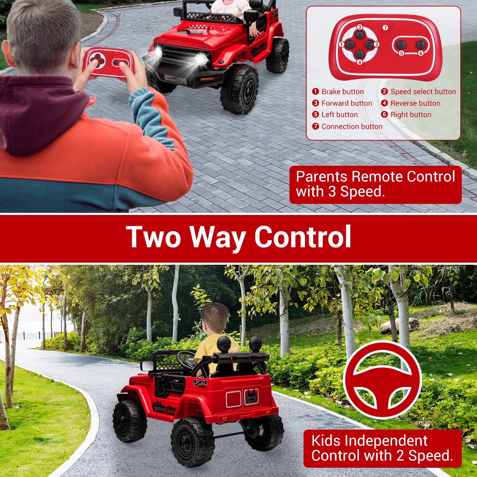 2 Seater Kids Ride On Truck Car 12V Battery Powered Electric Vehicle w/ Remote