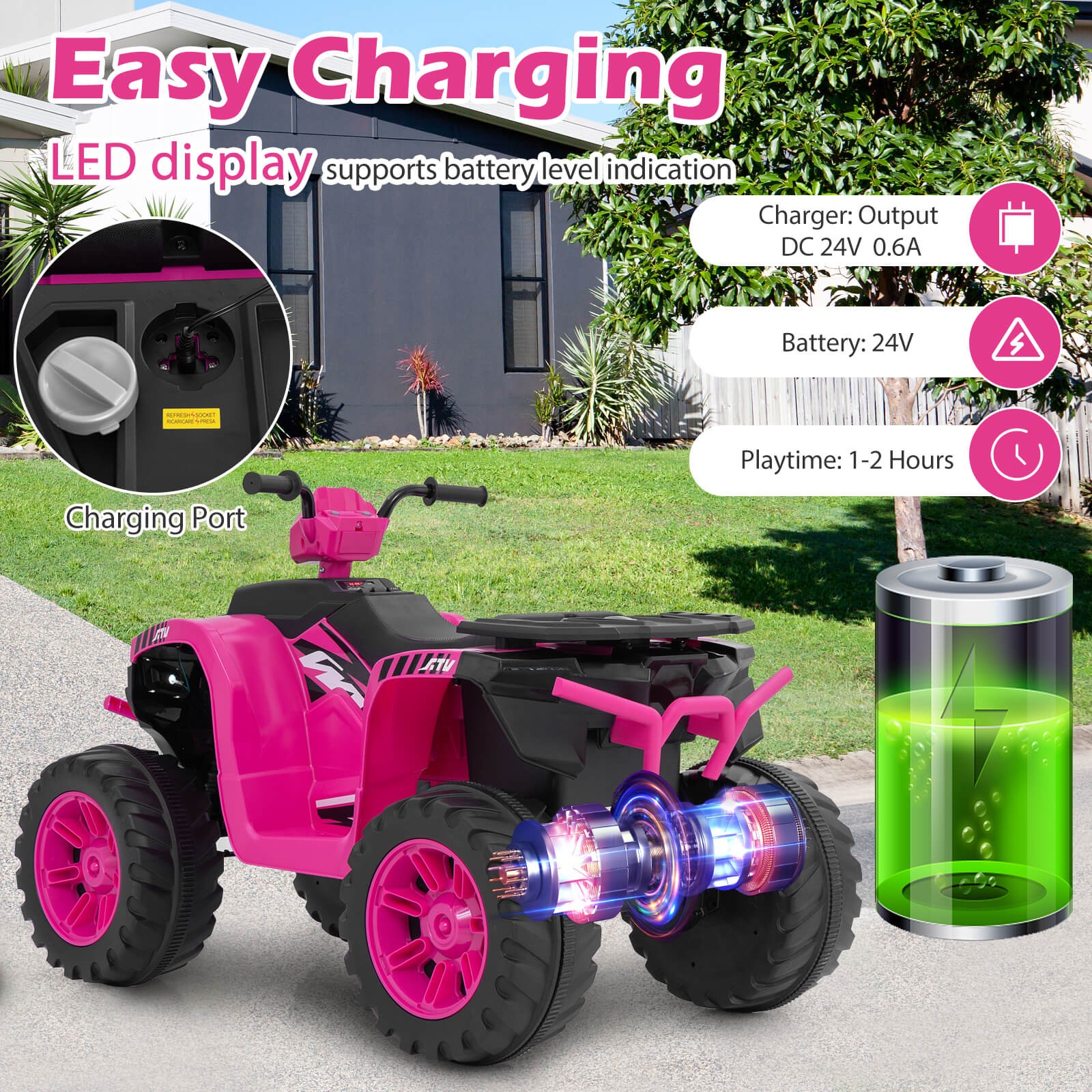24V Kids Ride-On Electric ATV 4-Wheeler Quad Car with Wireless Connection