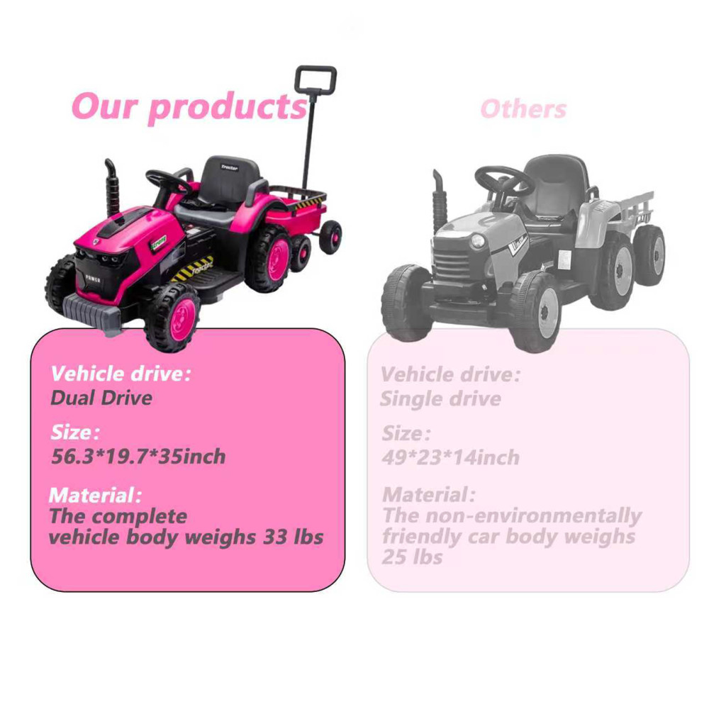 Kids Electric Ride On Tractor Trailer 12V Powered Children Farm Tractor Toy Car