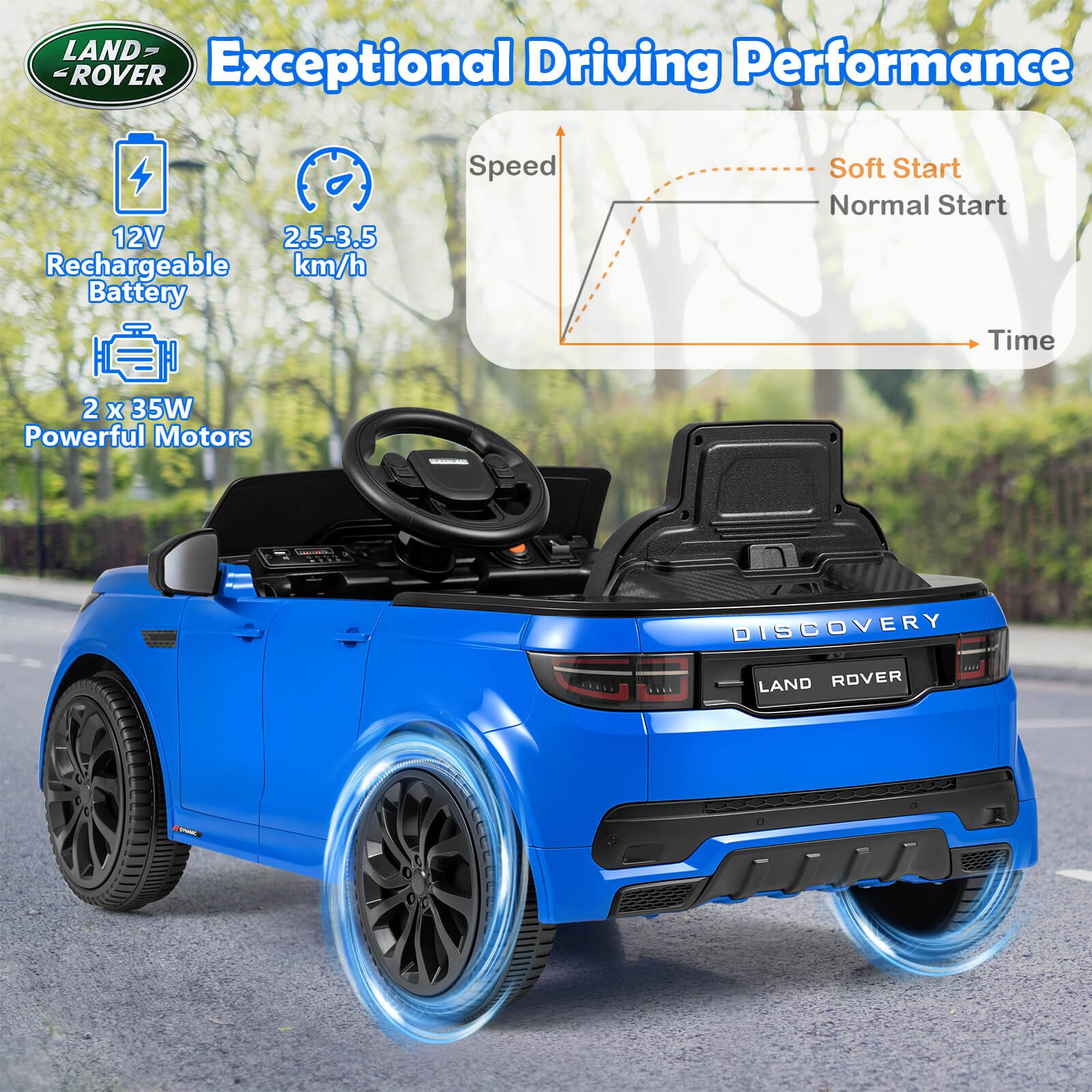 Licensed Land Rover Kids Ride on Car w/Remote Control, LED Lights, Music, Horn