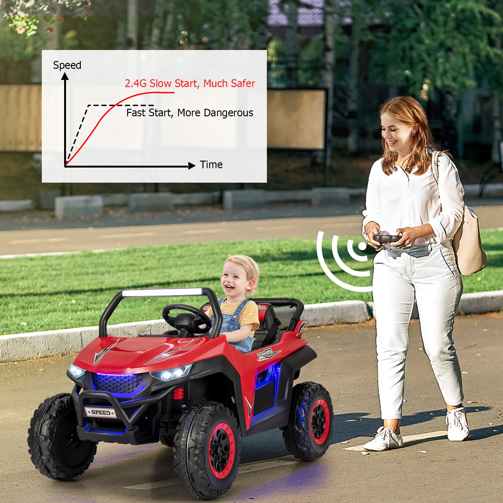 12V 2-Seater Kids Ride On UTV RC Electric Vehicle Suspension w/ Lights & Music