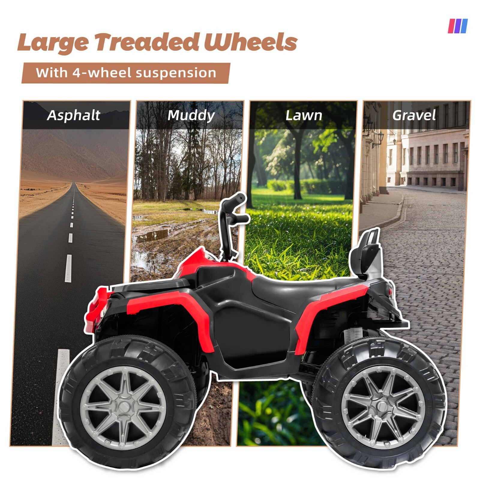 24V Kids Ride on ATV 4 Wheeler Quad Car 4-6mph Top Speed with Low&High Speed MP3