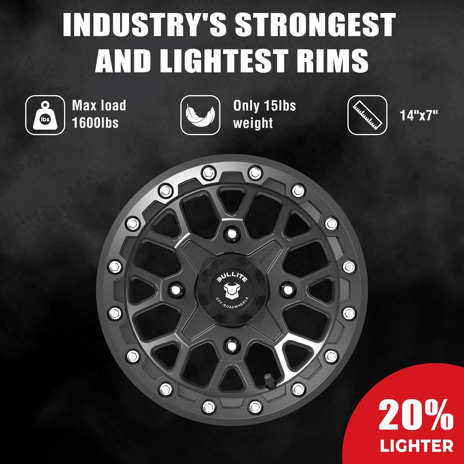 Bullite Wheels BT-05 Rider UTV ATV Wheel Gunmetal Gray Rims and Satin Black B…
