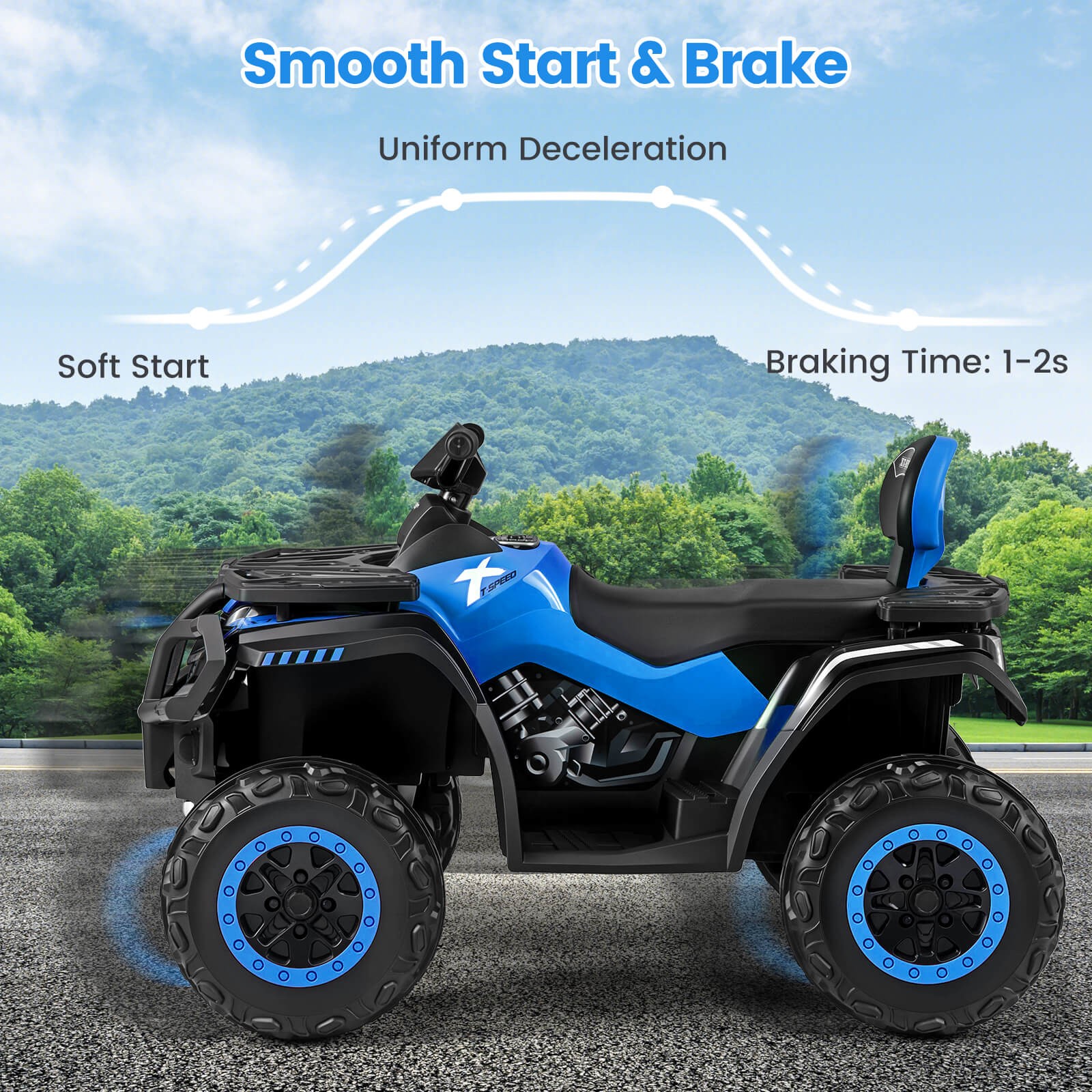 24V 2-Seater 4-Wheeler Quad Electric Vehicle w/ 4 Motors, Soft Start LED Lights