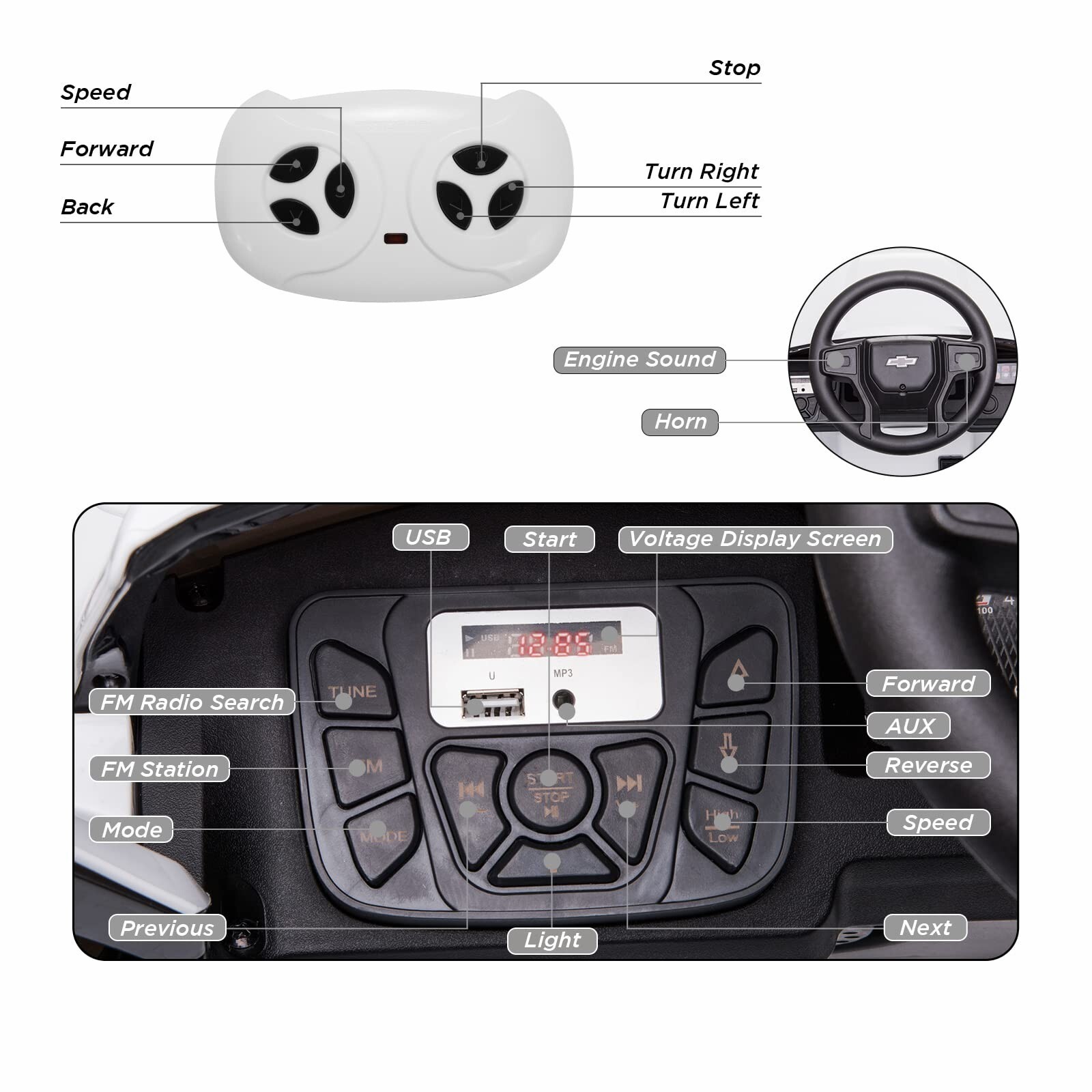 12V Ride on Truck Car Chevrolet Silverado Licensed Electric Toys for Kids White