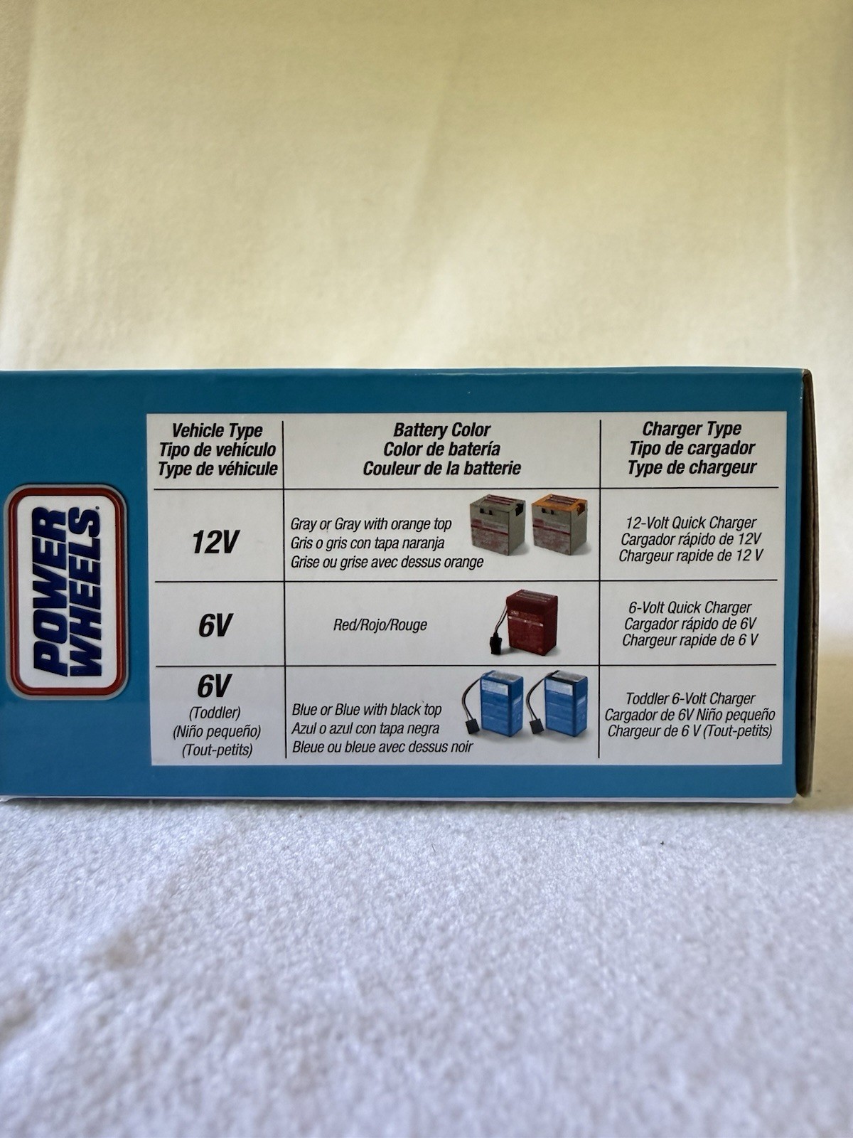 NEW OEM Power Wheels Fisher-Price 6V Blue Battery Charger P6829 00801-1483