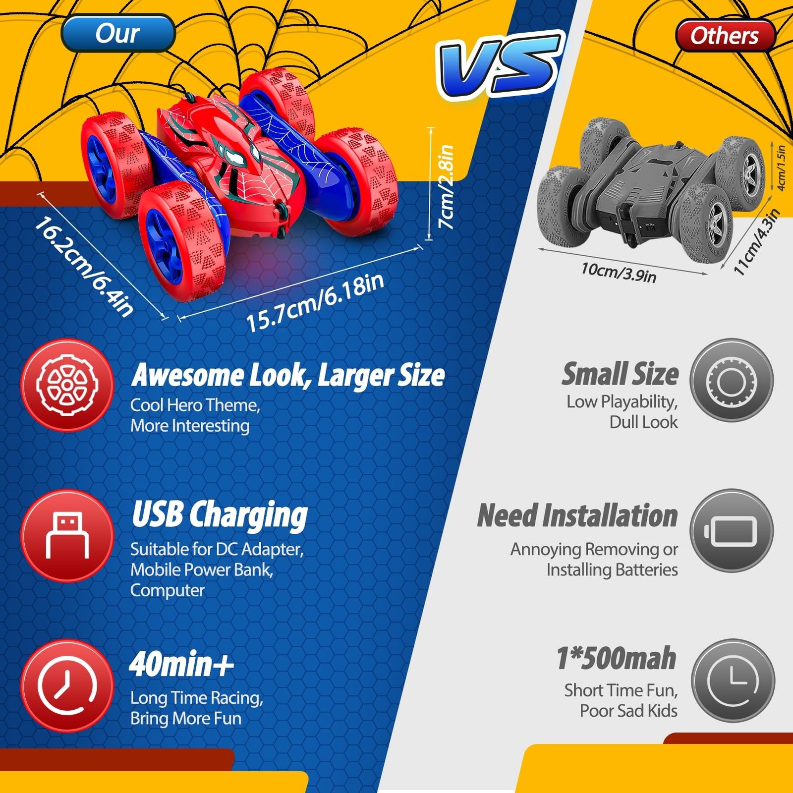 Remote Control Car,RC Cars Boys Toys for 3 4 5 6 7 8 9 10 11 12 Year Old Boy …