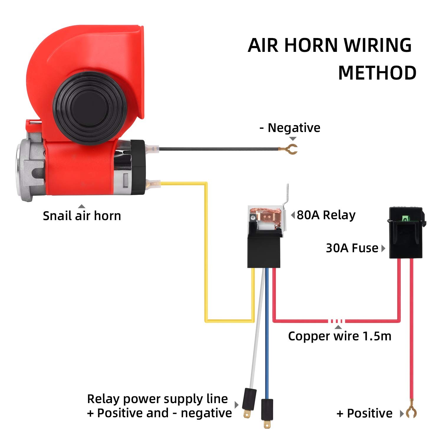 Car Air Horn 12V with Compressor and Relay, Compact Auto Horn Nautilus Super …