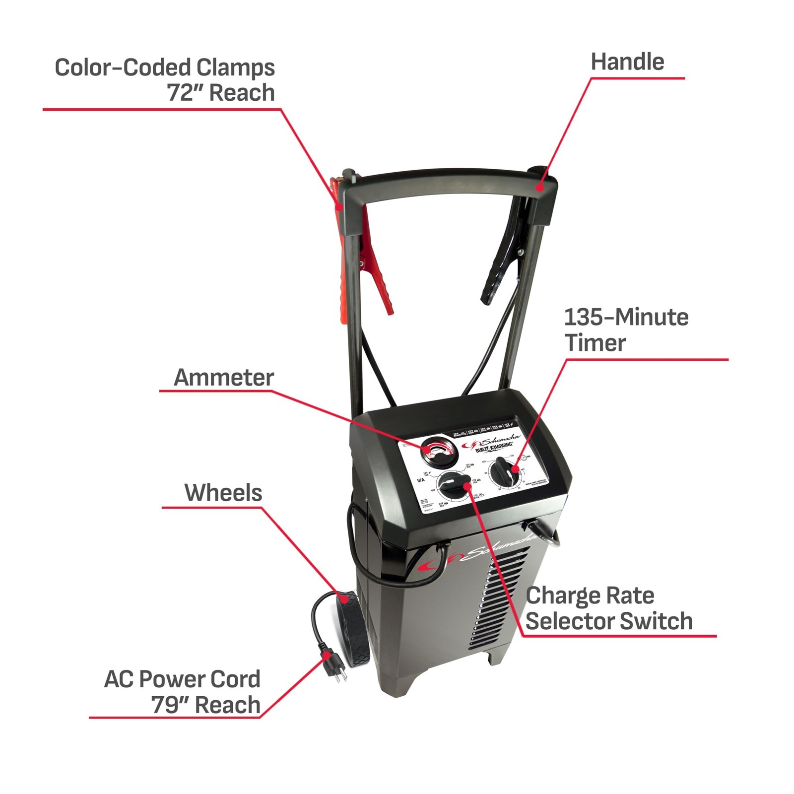 Schumacher Electric Wheeled Manual 10A Car Battery Charger and 200A Engine St…