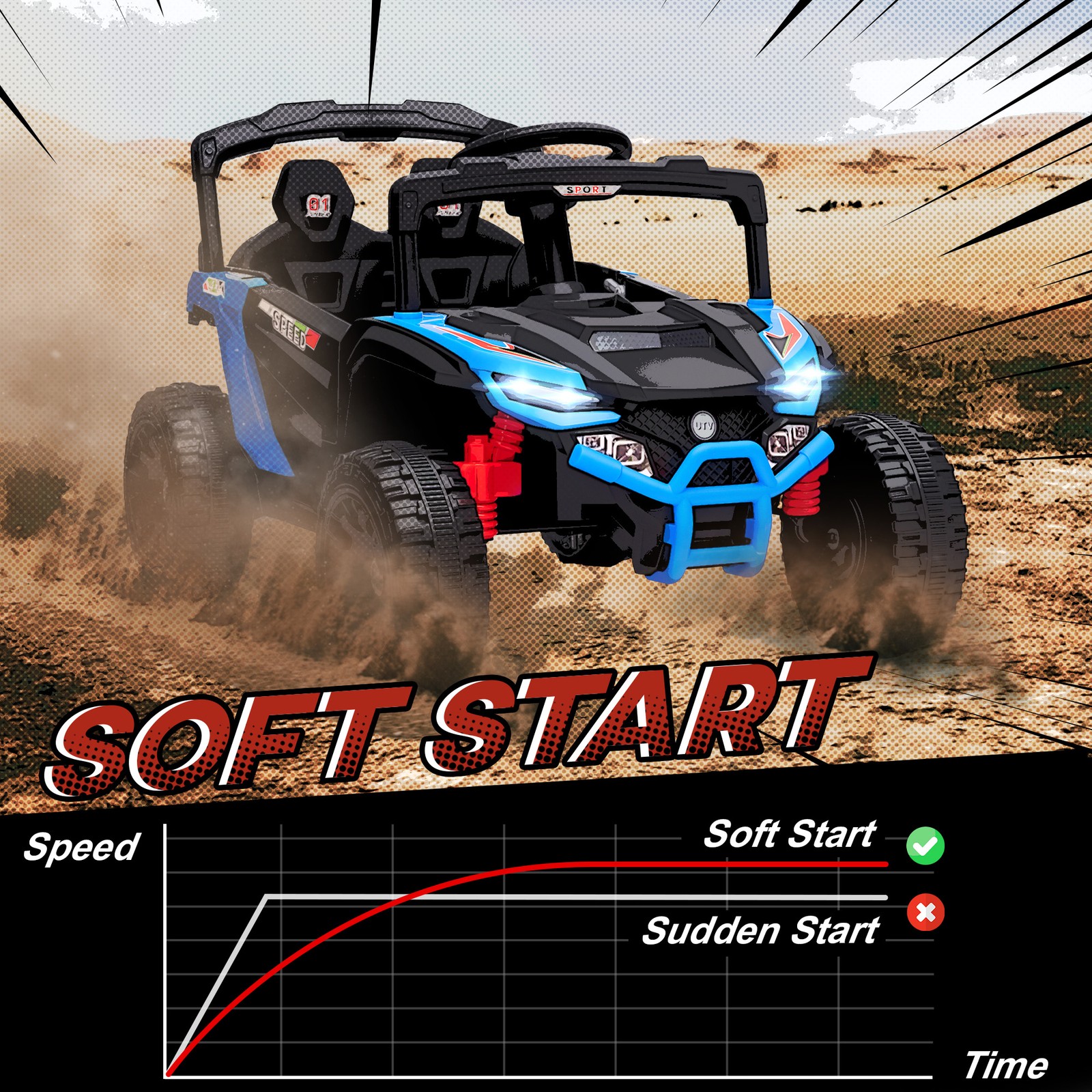 12V Kids Ride On Truck with Dual Motors for 3-5 Boys Girls, Blue