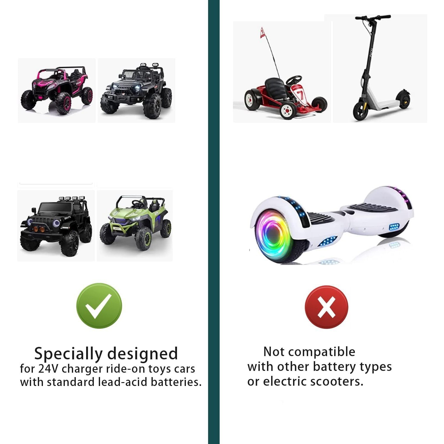 24V Kids Bumper Cars Power Adapter, 24V Battery Charger for Electric Ride on Toy