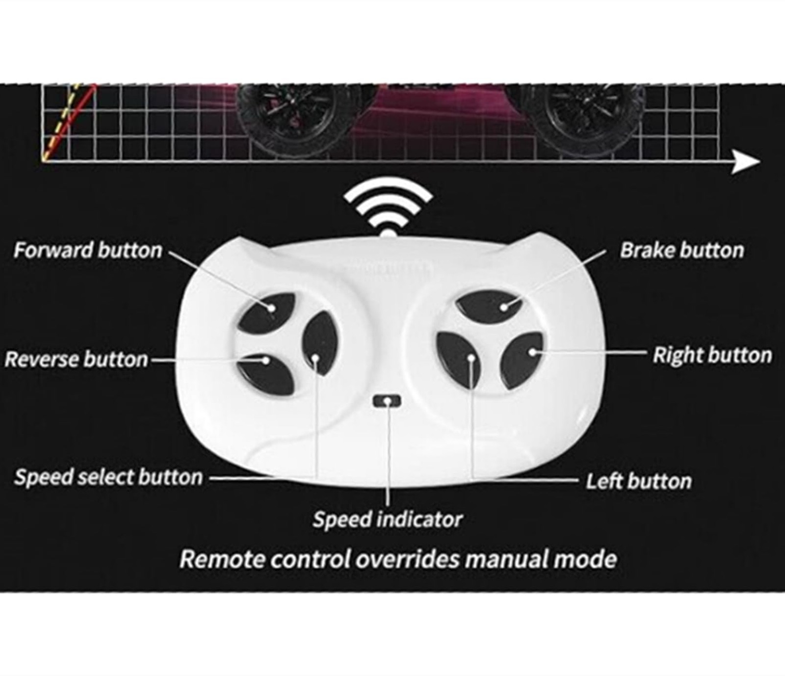 2.4g Bluetooth Remote Control Transmitter Children’s Electric Riding Toy Car Rep
