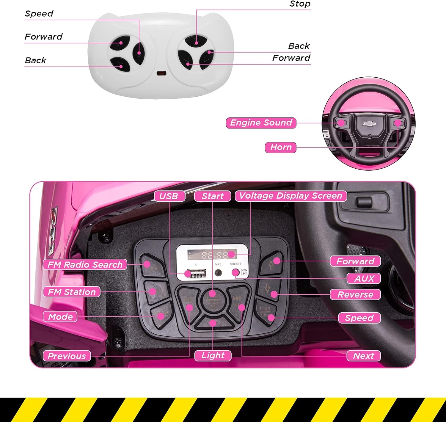 12V Kids Ride-On Truck with Remote Control Electric Car for Toddlers Toys 2-5Y