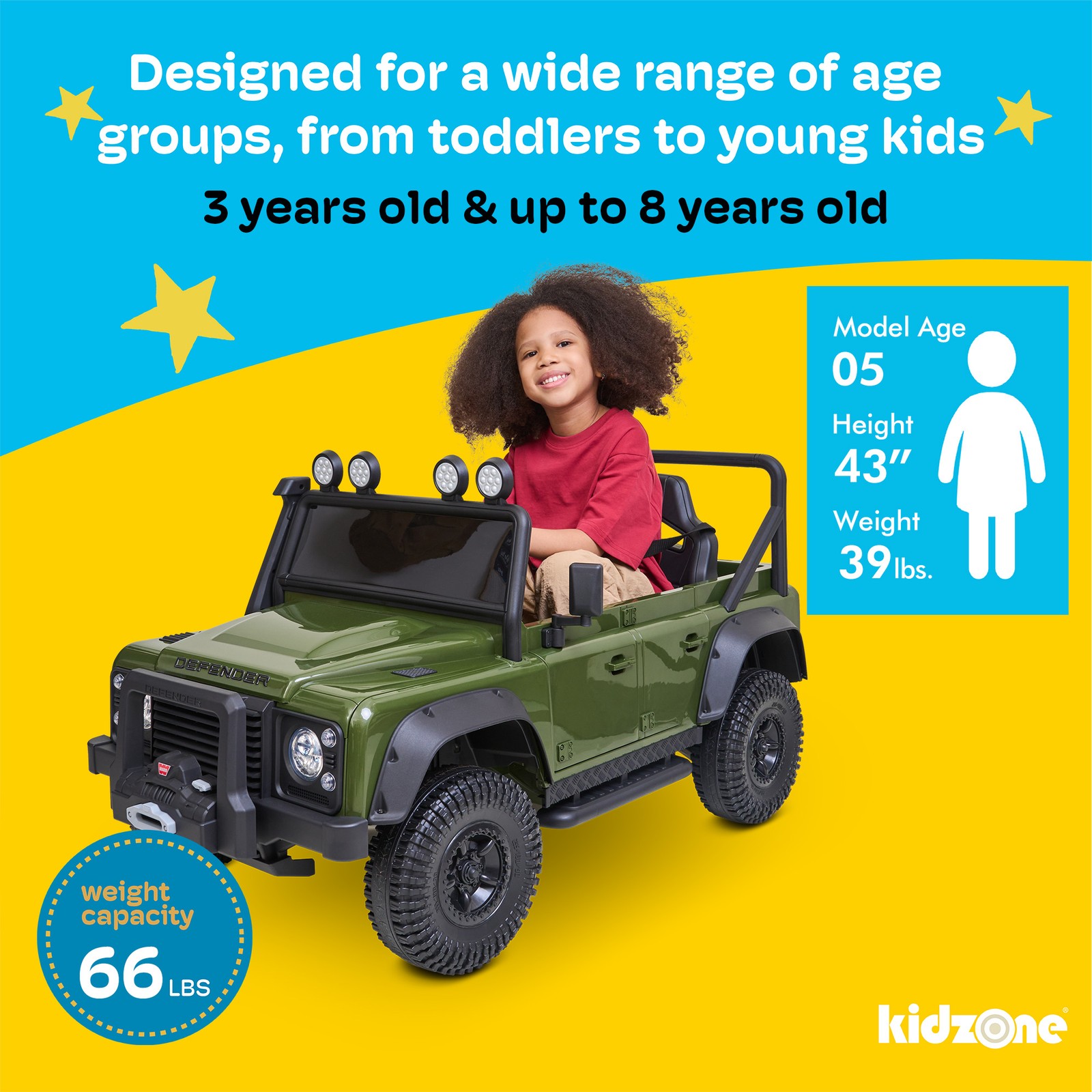 Kidzone 12V Electric Ride On Car SUV Toy w/Remote Control