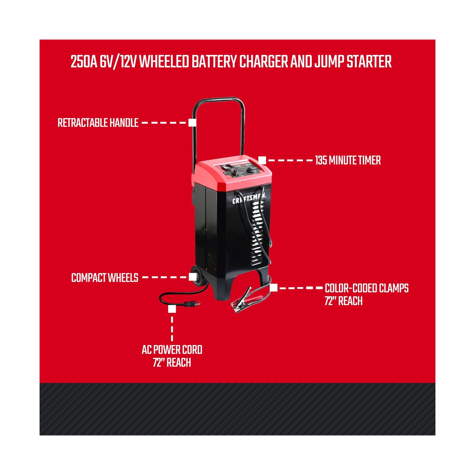 CRAFTSMAN Wheeled Manual 10A Car Battery Charger and 250A Engine Starter, 2-i…