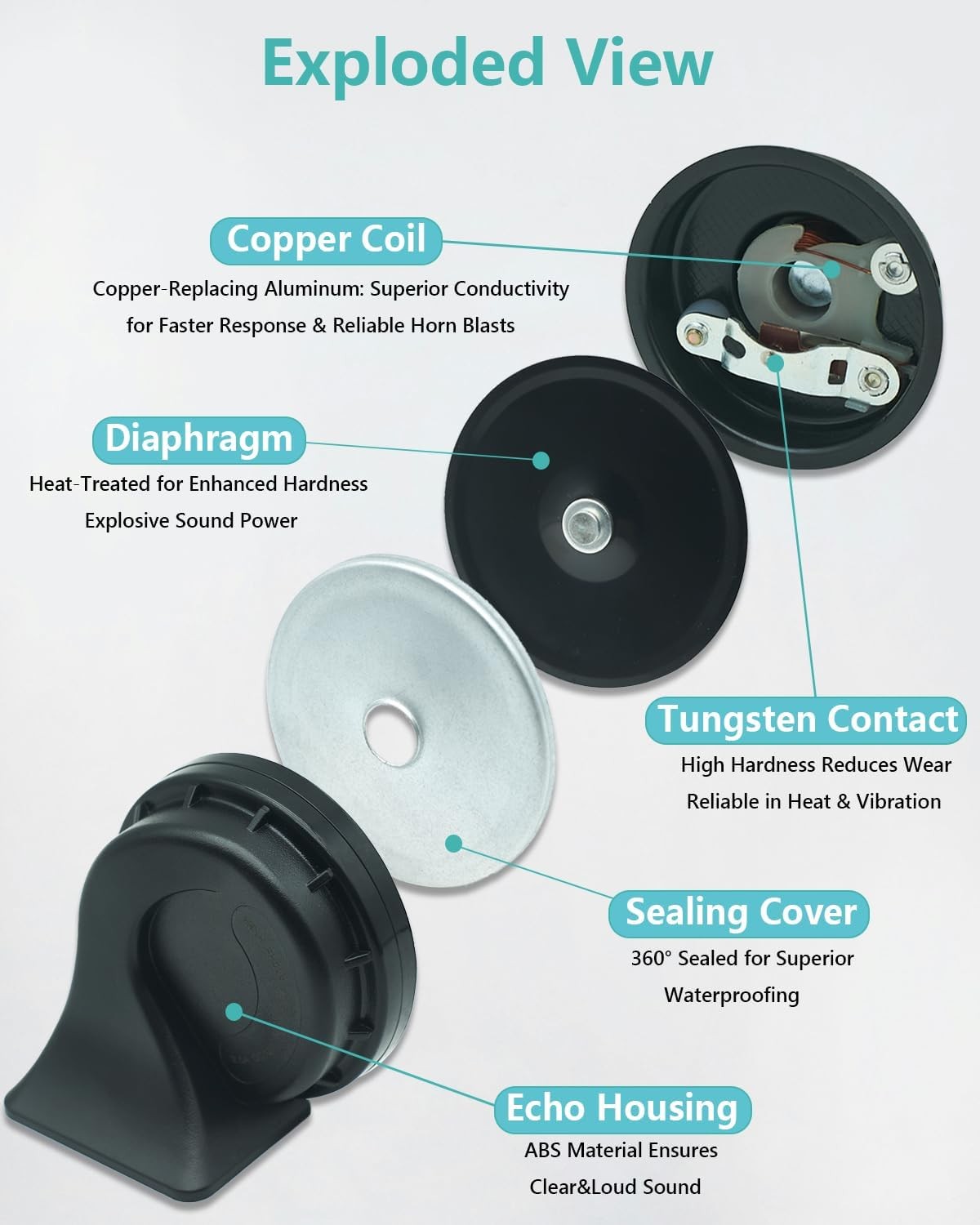 Car Horn for Hyundai Kia, Multifunction Loud High Low 2 Tone Auto Horn, Water…