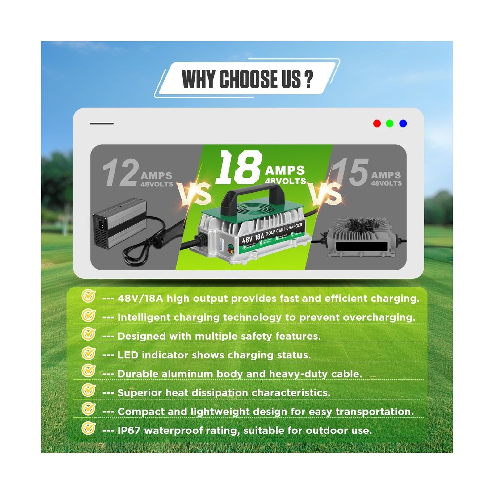 Golf Cart Charger 48 Volt EZGO RXV TXT Fast Charging, 18AMP 48 Volt Golf Cart…