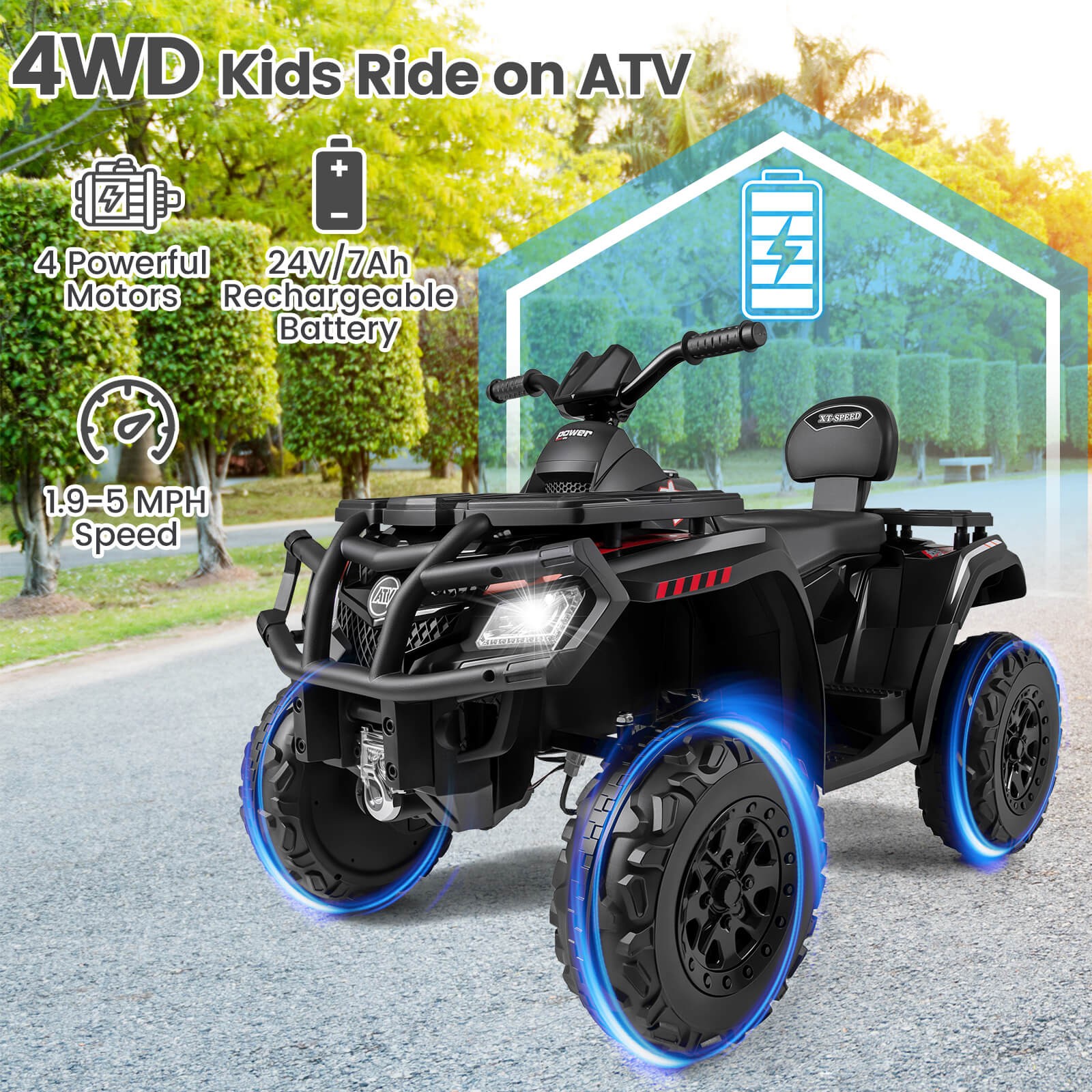 24V 2-Seater 4-Wheeler Quad Electric Vehicle w/ 4 Motors, Soft Start LED Lights
