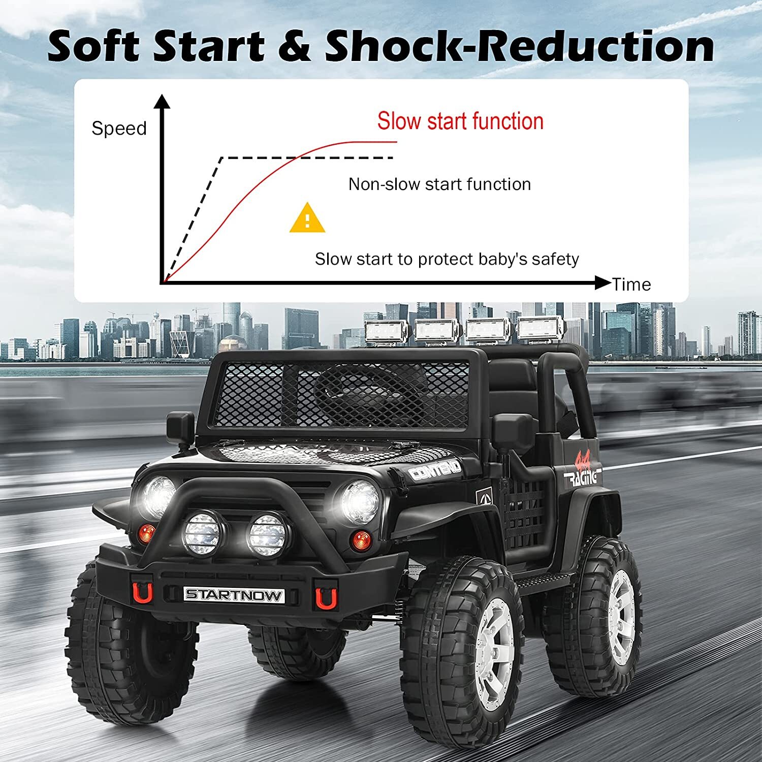 12V Electric Vehicle Jeep Car Kids Ride On Truck 2 Seater Toy w/ Remote Control
