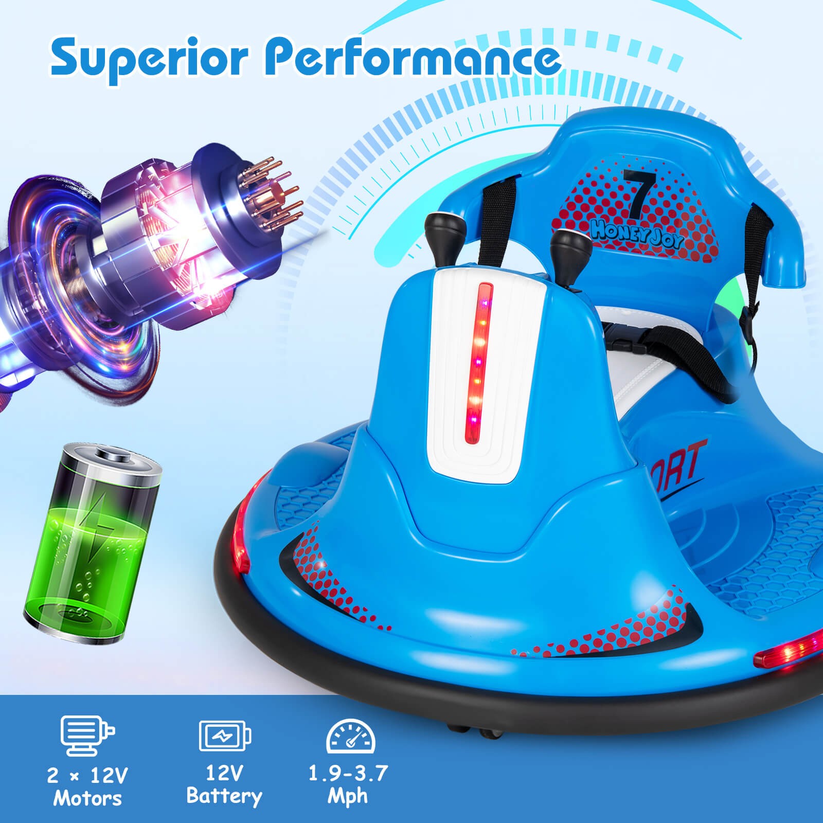 12V Kids Ride On Bumper Car Electric Toddlers Vehicle with Remote Control Blue