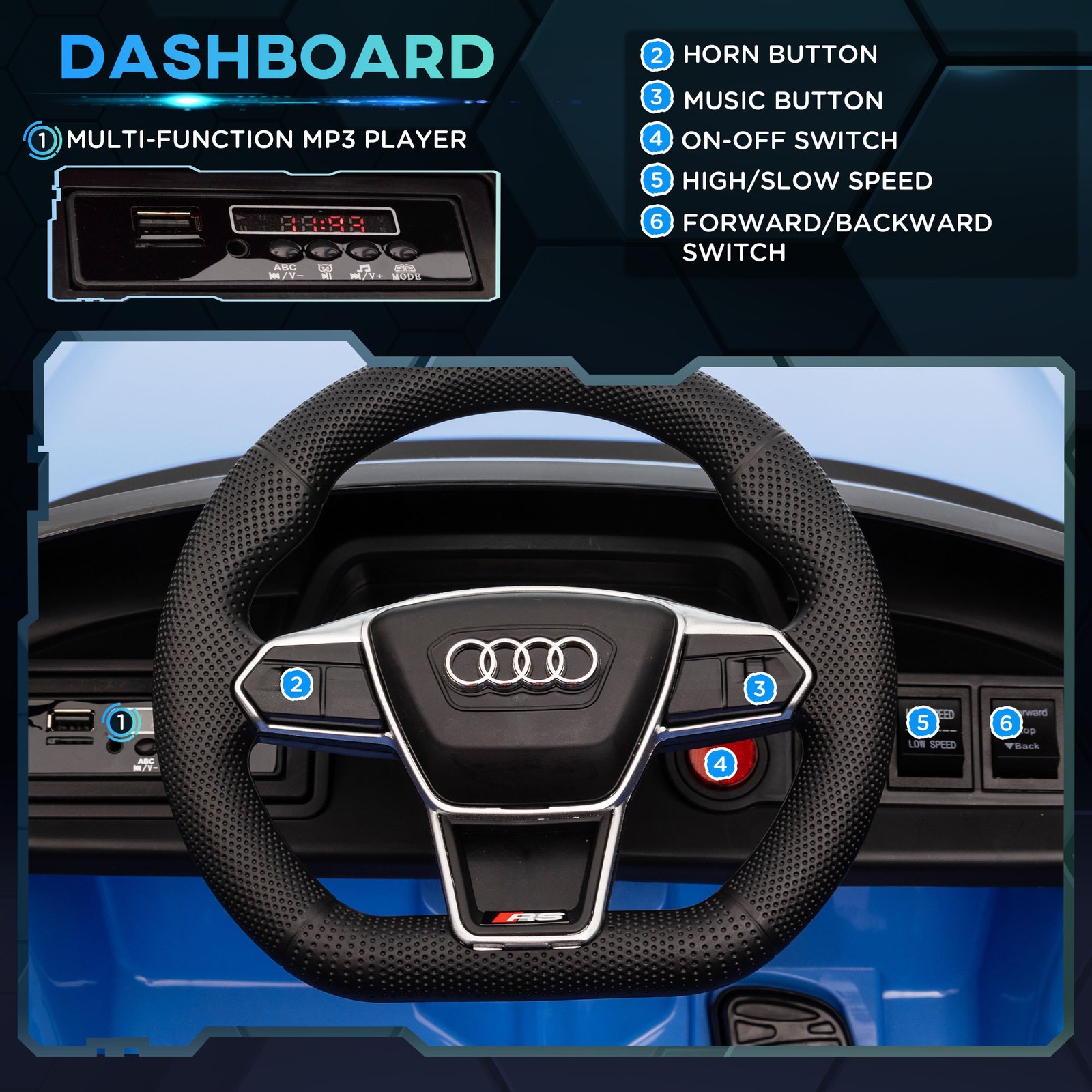 12V Kids Electric Ride On Car, Licensed Audi with Remote, Blue