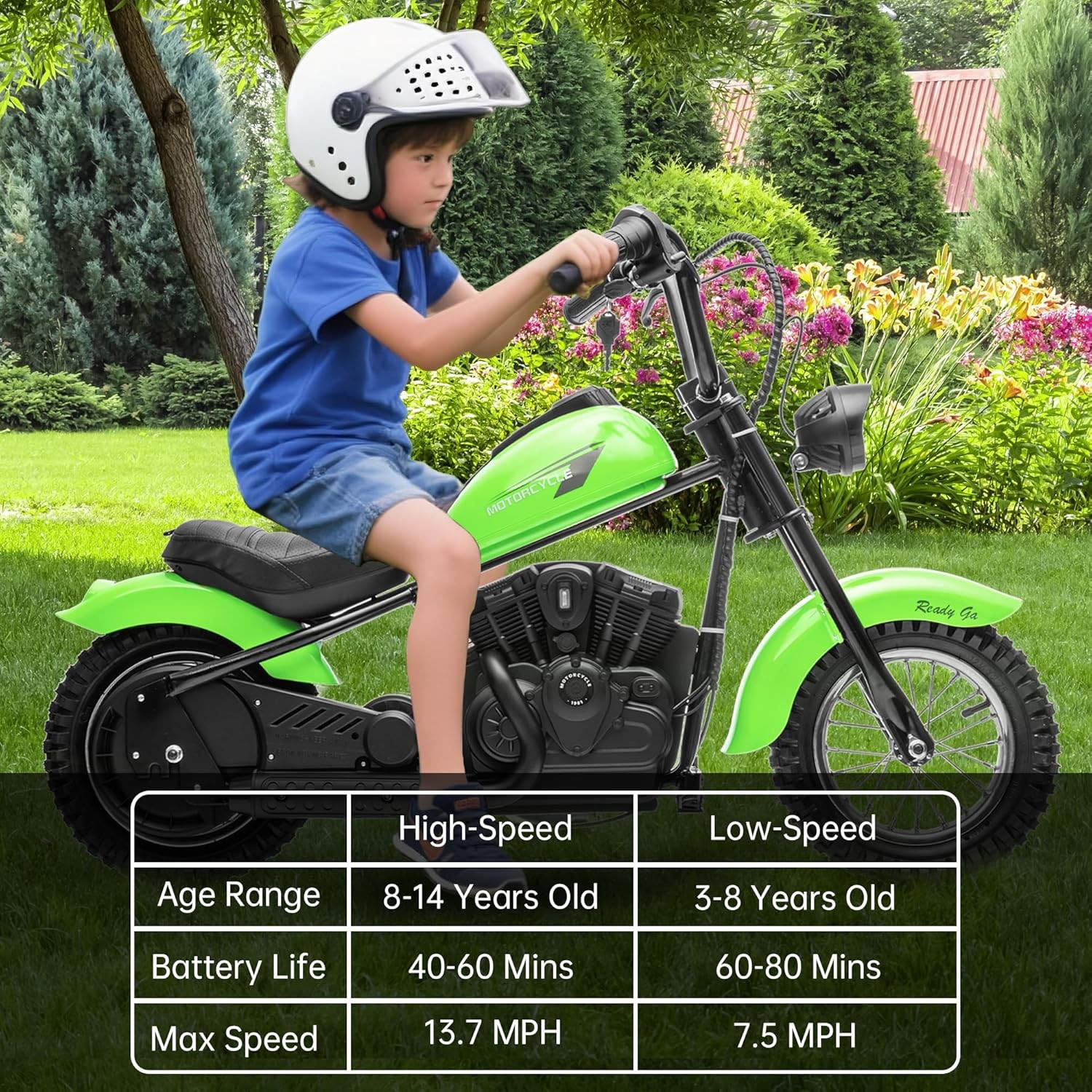 24V Electric Dirt Bike for Teens,250w Brushed Electric Motorcycle, Up to 14MPH