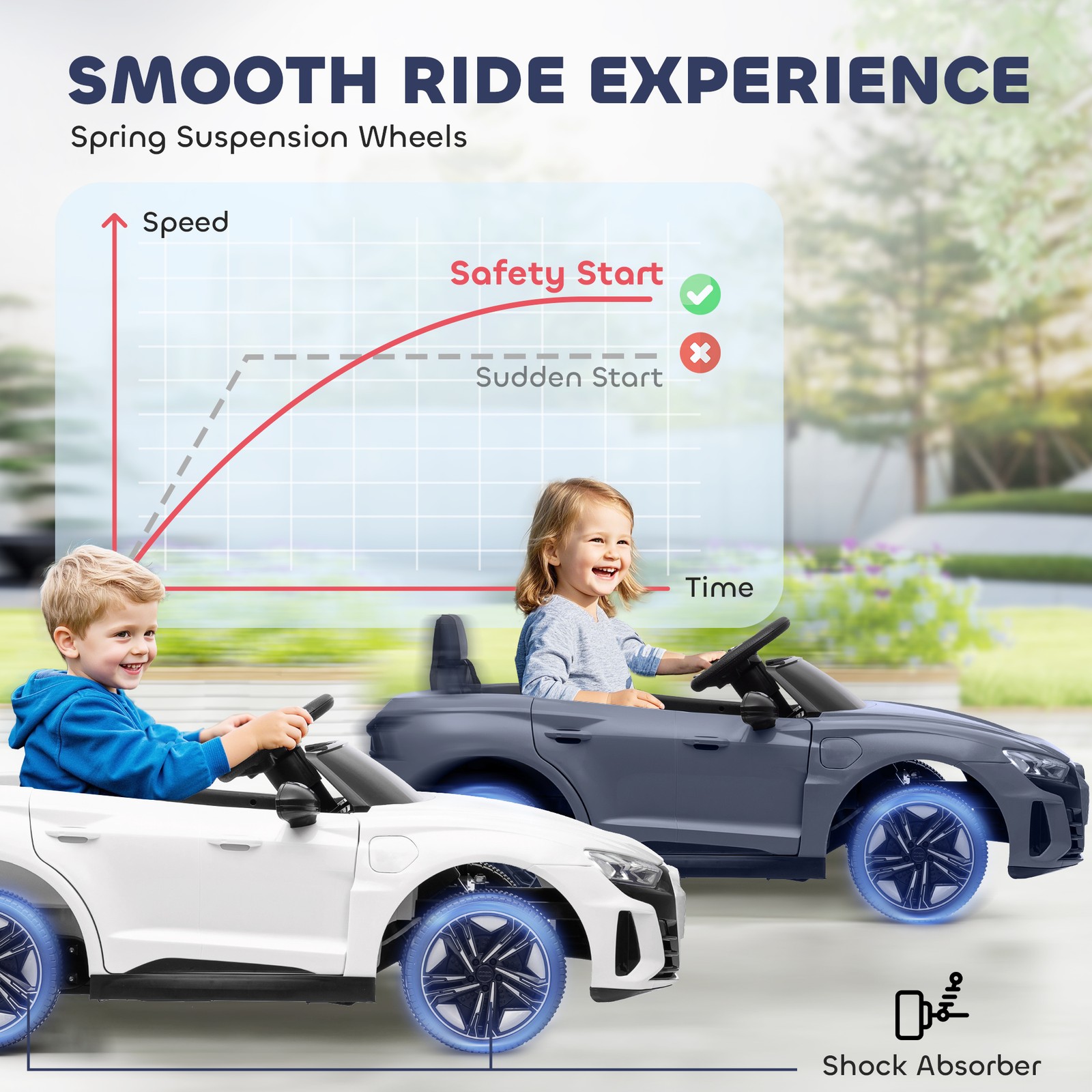 Licensed Audi 12V Electric Ride on Car with Remote Control, Horn Honking, Gray