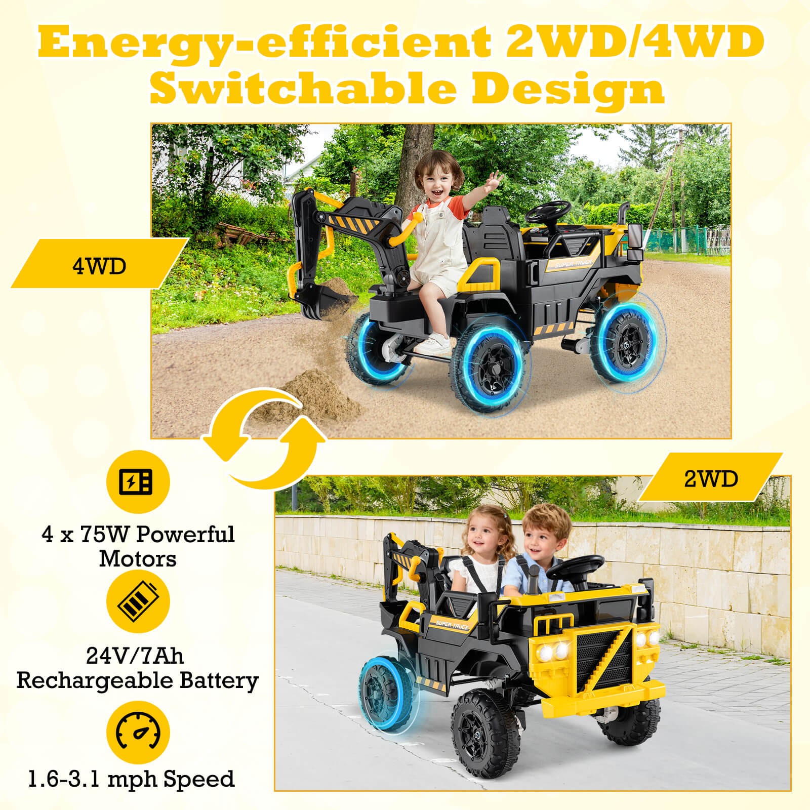 24V Ride On Excavator, 4WD Electric Truck Construction Vehicle w/Remote Control