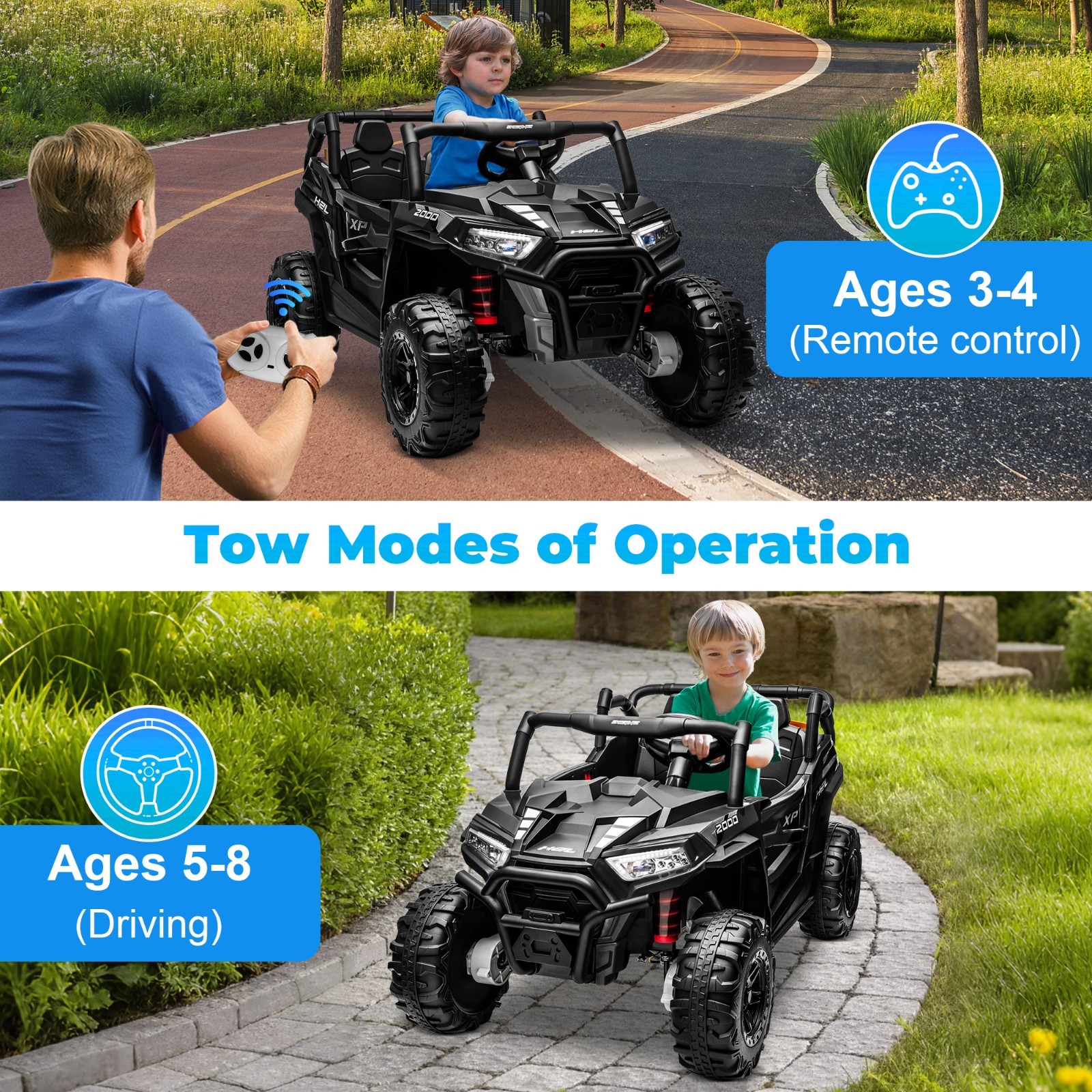 Yexmas 24V Kids Ride on Car Truck,2 Seater Kids Electric Car with Remote Control